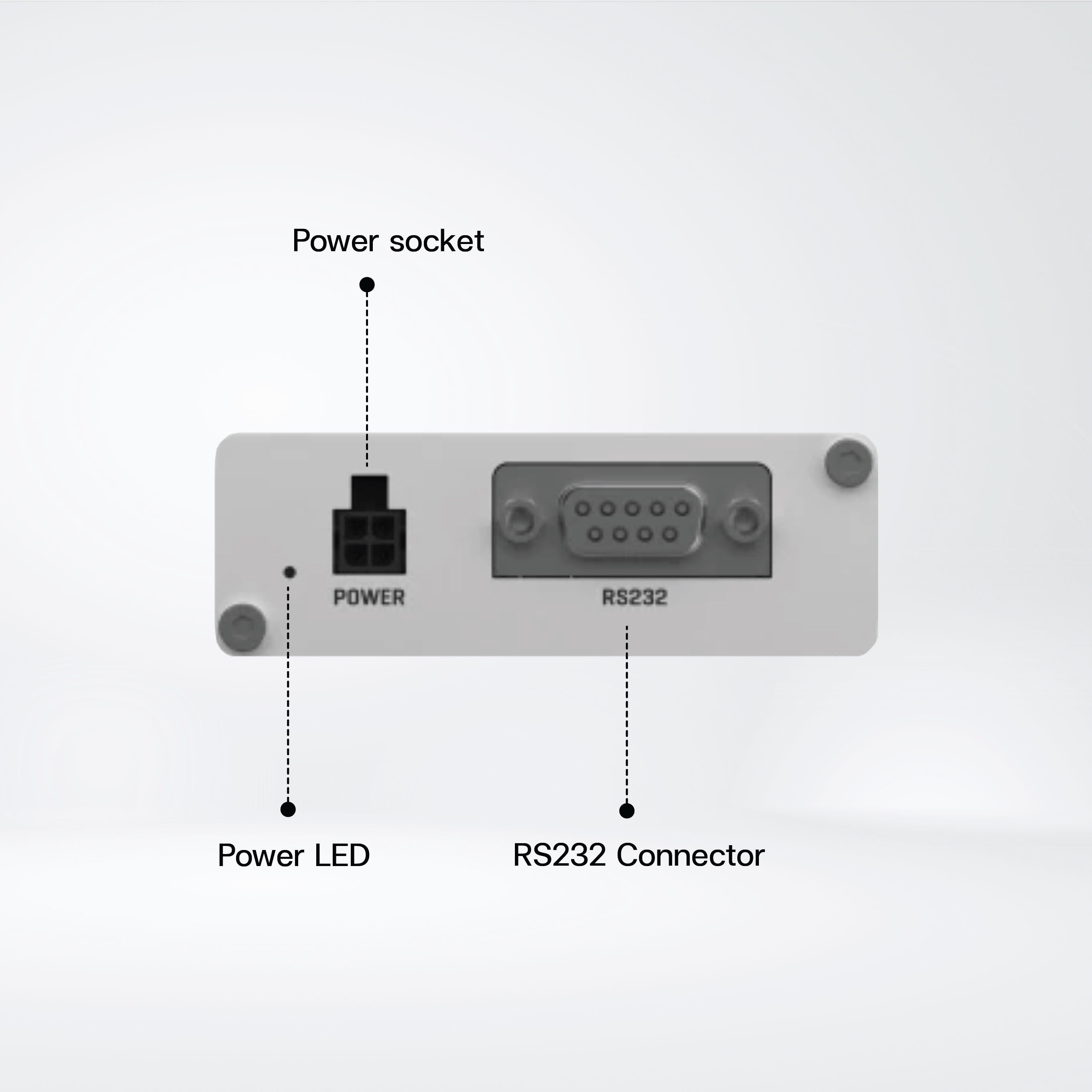 TRB142 Industrial rugged LTE RS232 Gateway