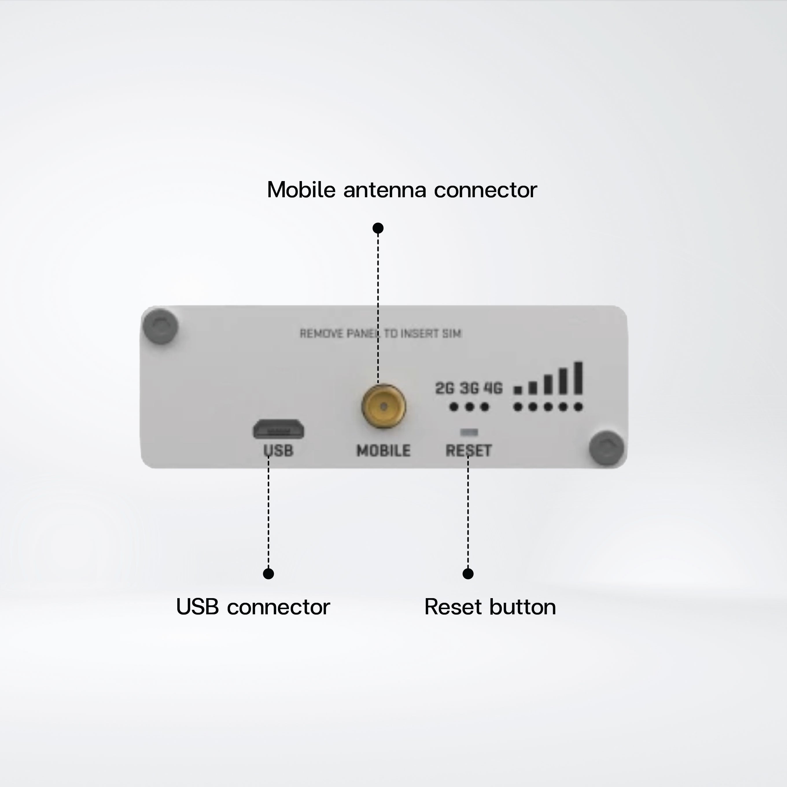 TRB142 Industrial rugged LTE RS232 Gateway