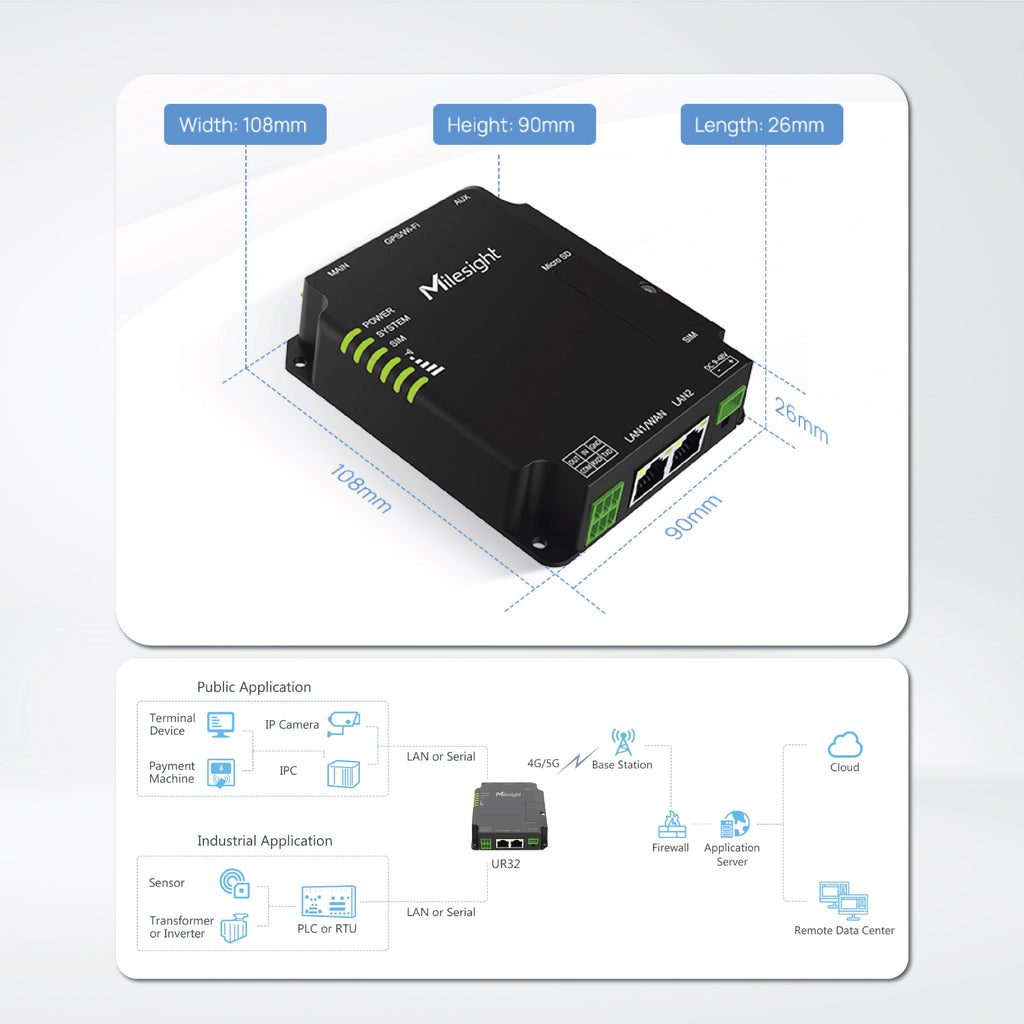 Ur200v Router UR32 Dual SIM LOW-COST Industrial Cellular Router