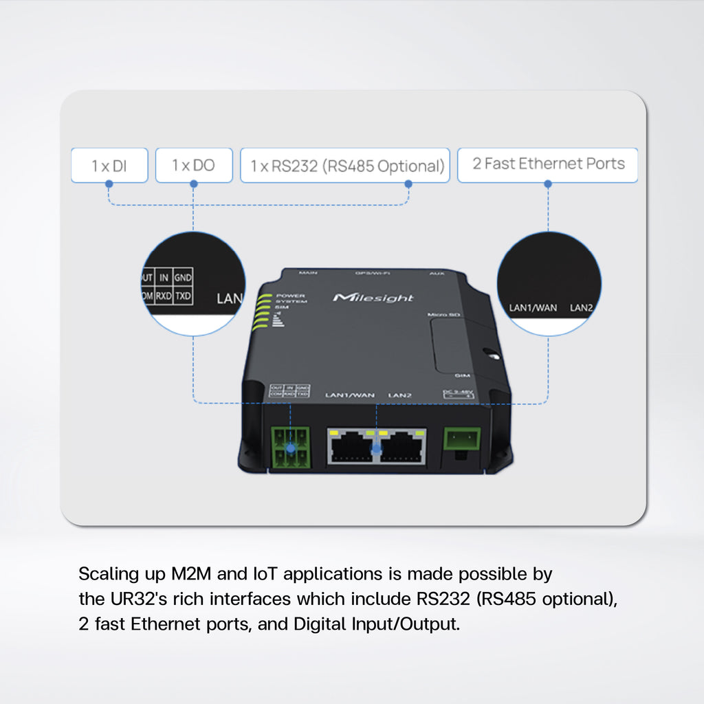 UR32 Dual SIM LOW-COST Industrial Cellular Router