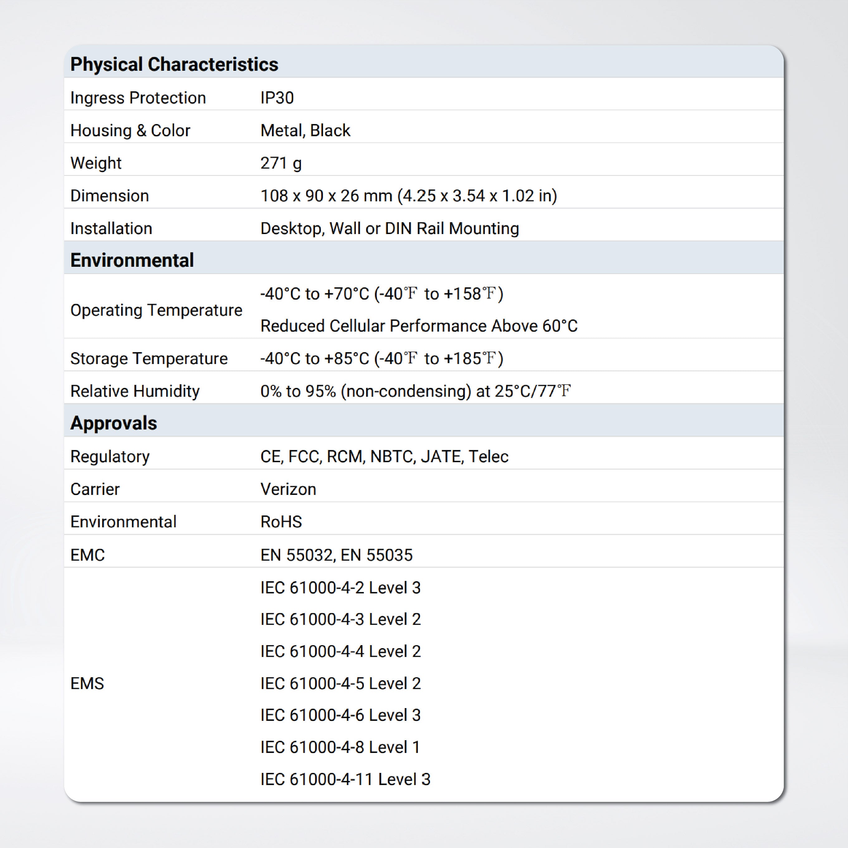 UR32 Dual SIM LOW-COST Industrial Cellular Router