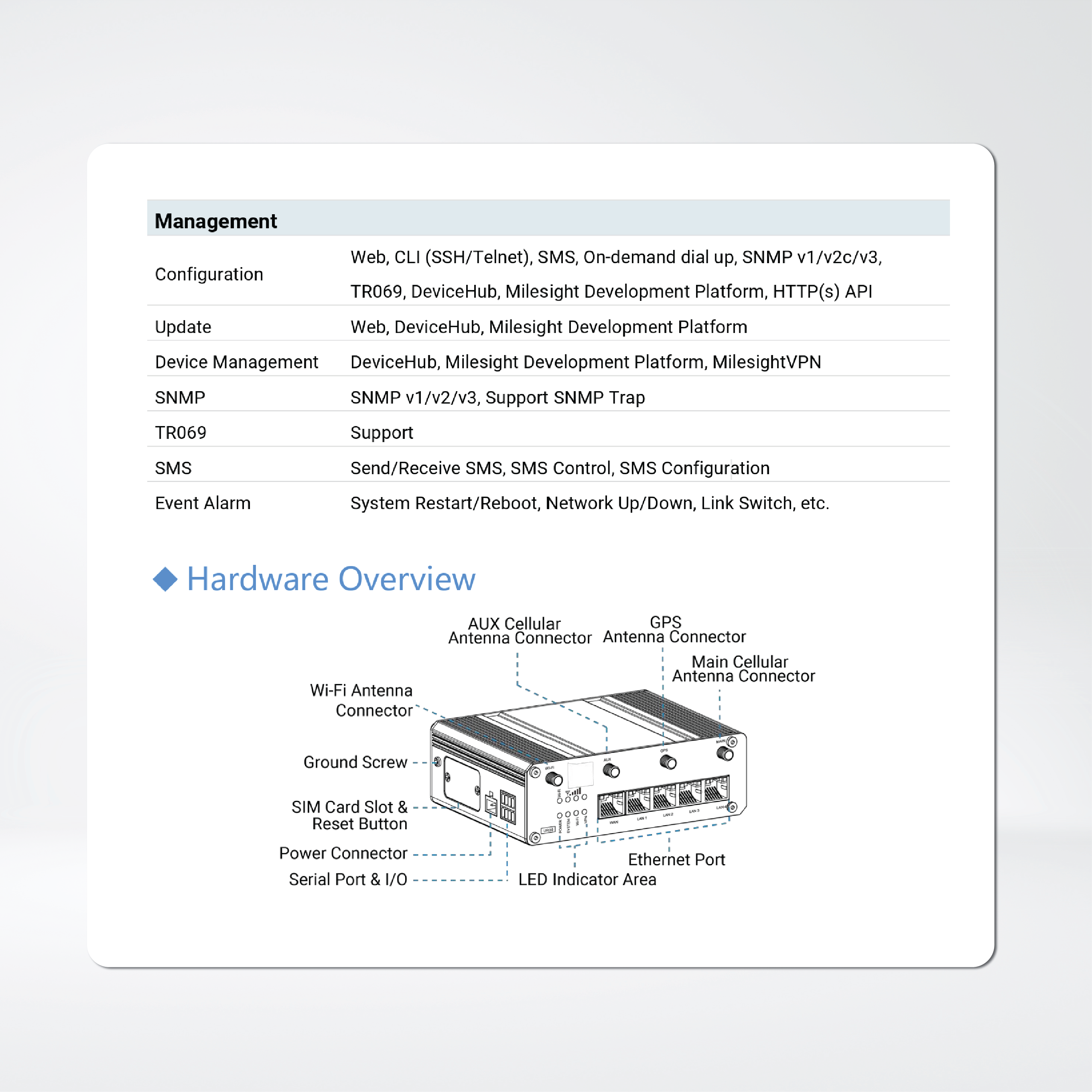 UR35 Dual SIM PoE/Wi-Fi Industrial 4G Router
