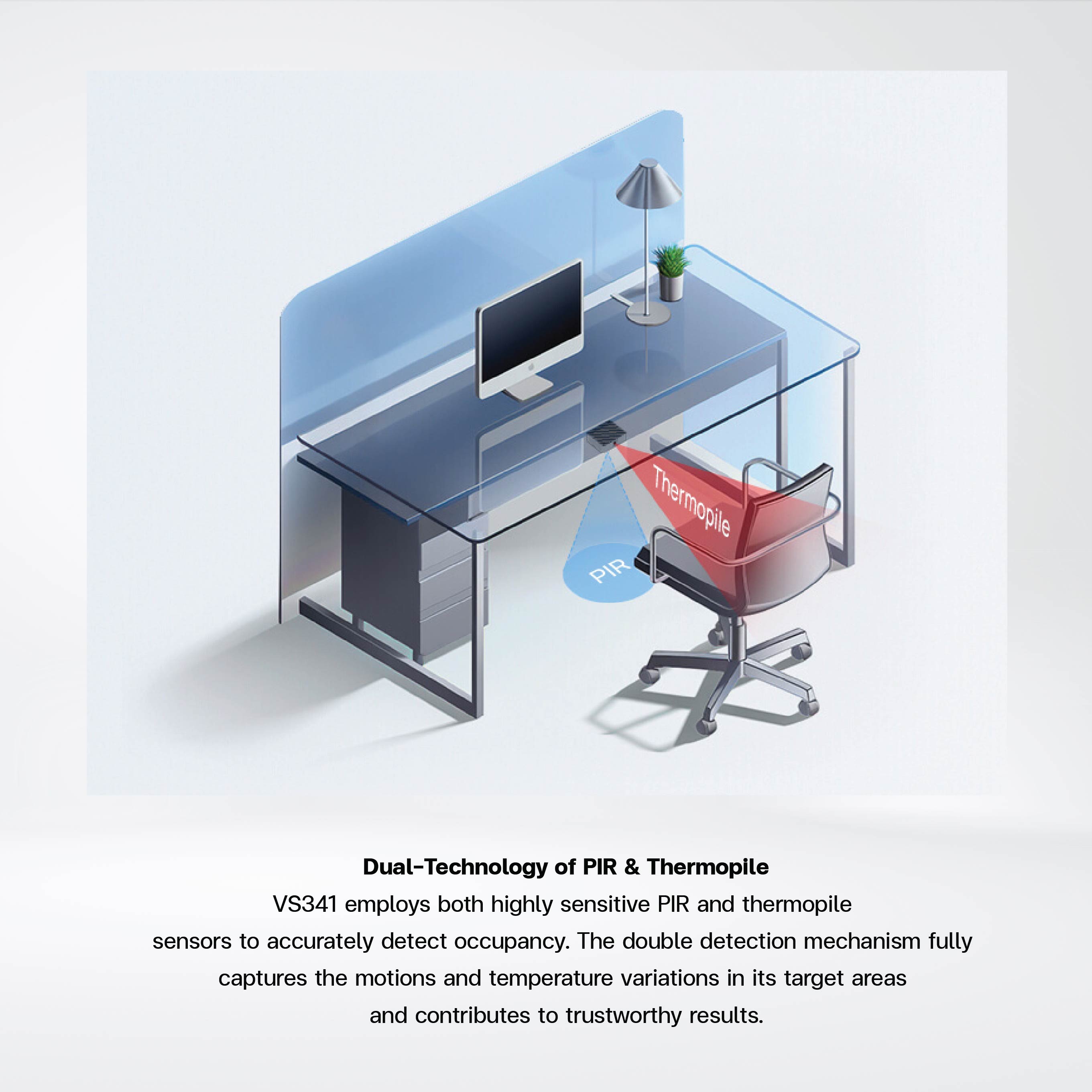 VS341 Desk & Seat Occupancy Sensor