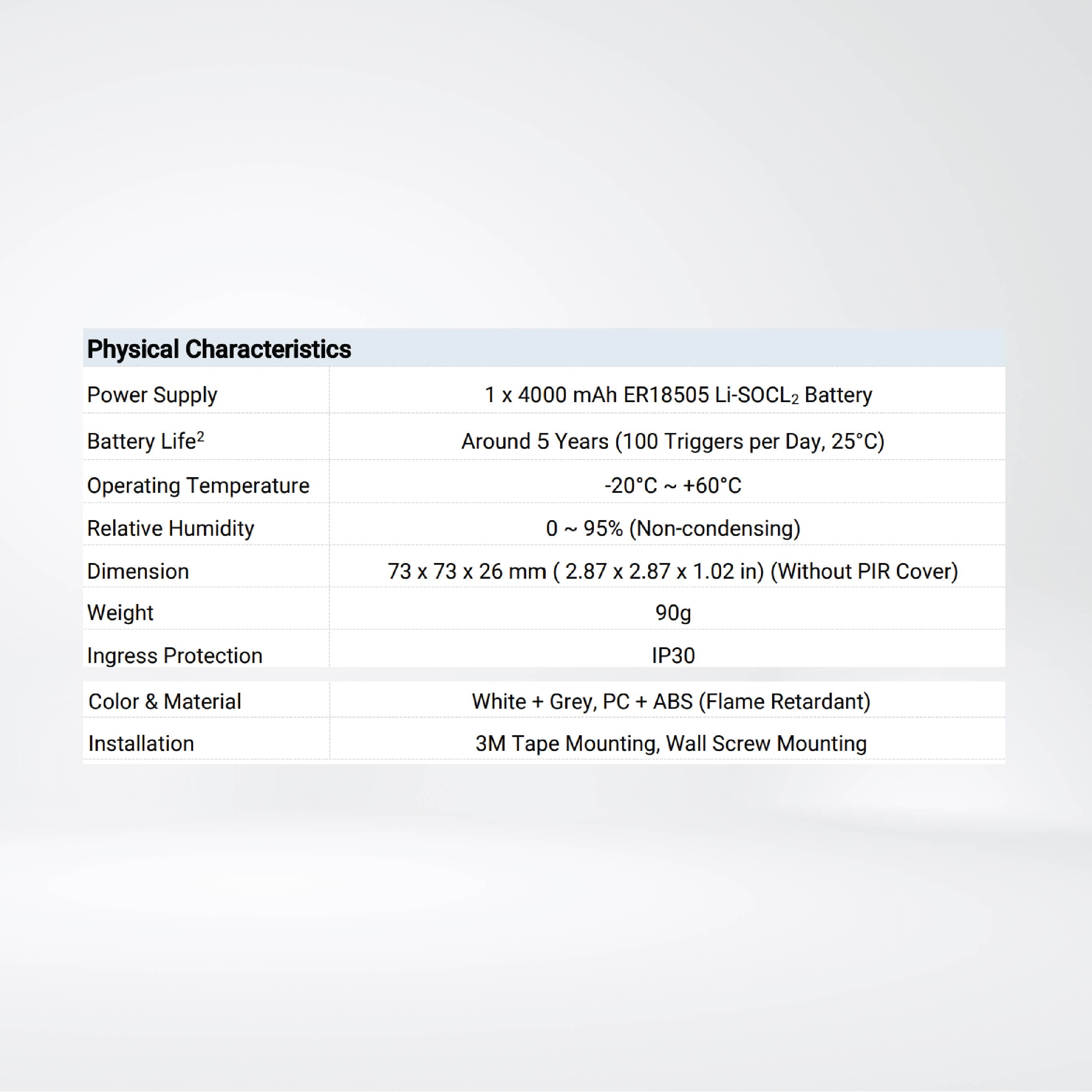 VS341 Desk & Seat Occupancy Sensor