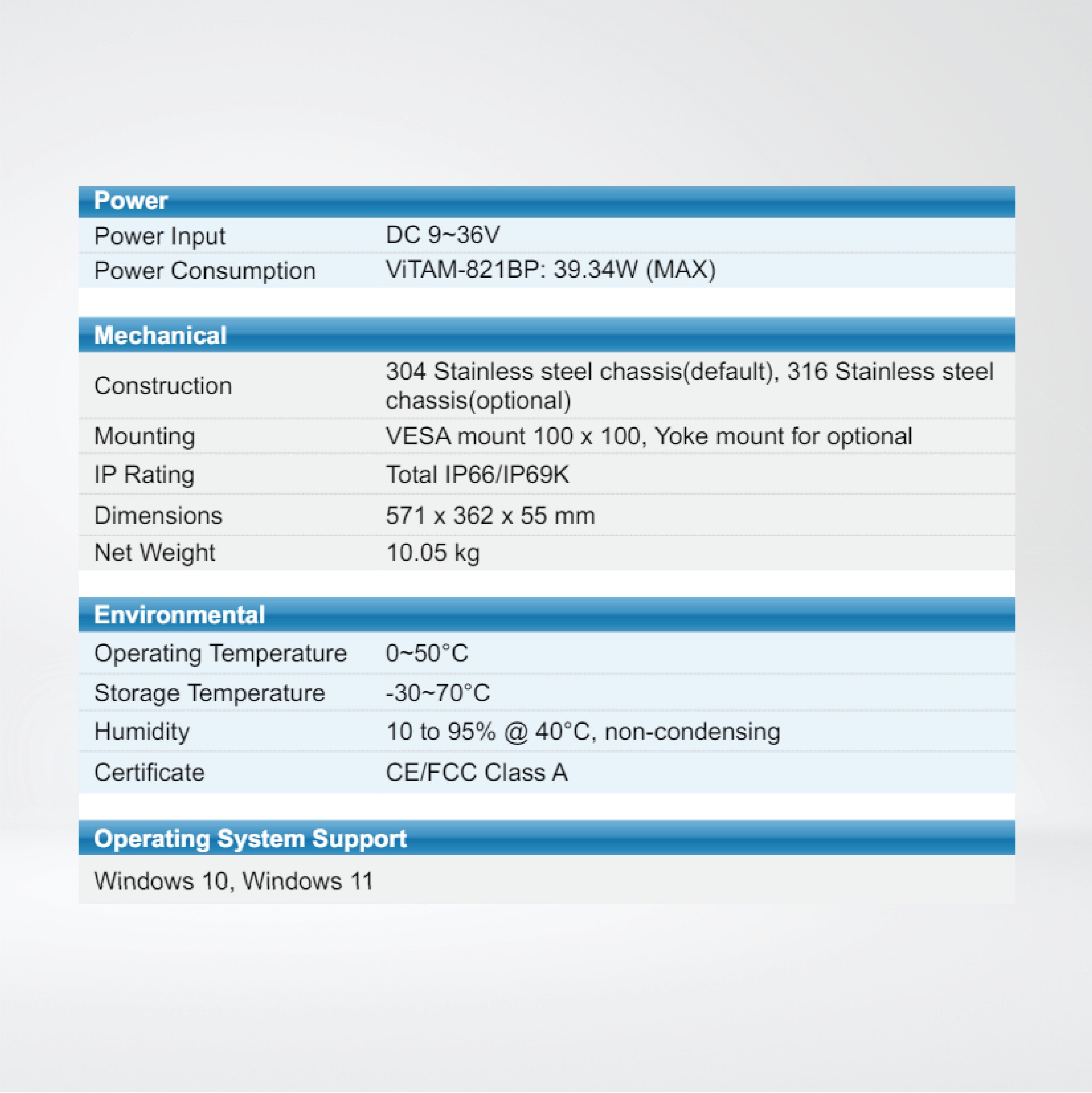 ViTAM-821B 21.5" IP66 / IP69K Stainless Steel Panel PC