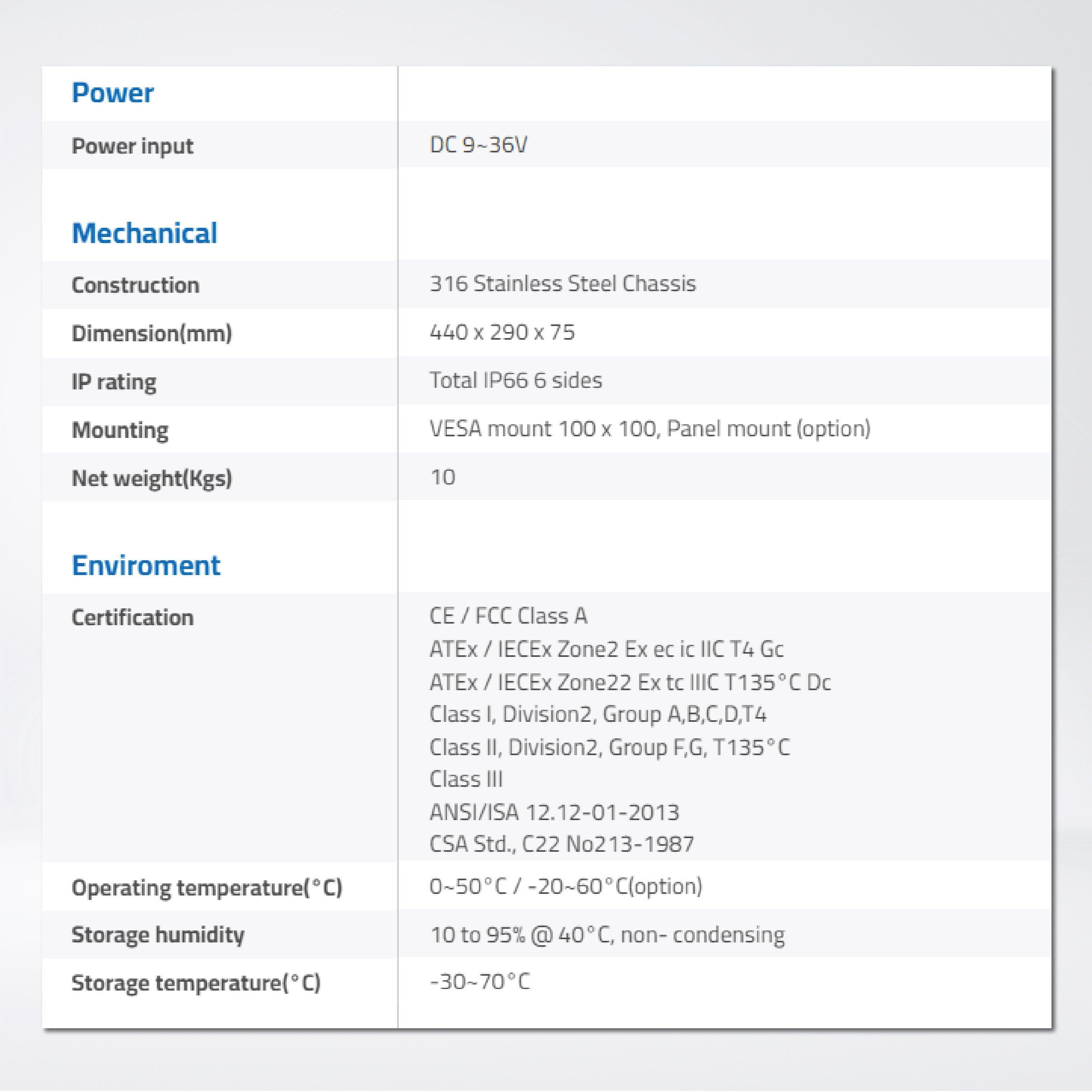 AEx-816P 15.6” Intel Celeron N2930 IP66 Stainless Steel Panel PC - Riverplus