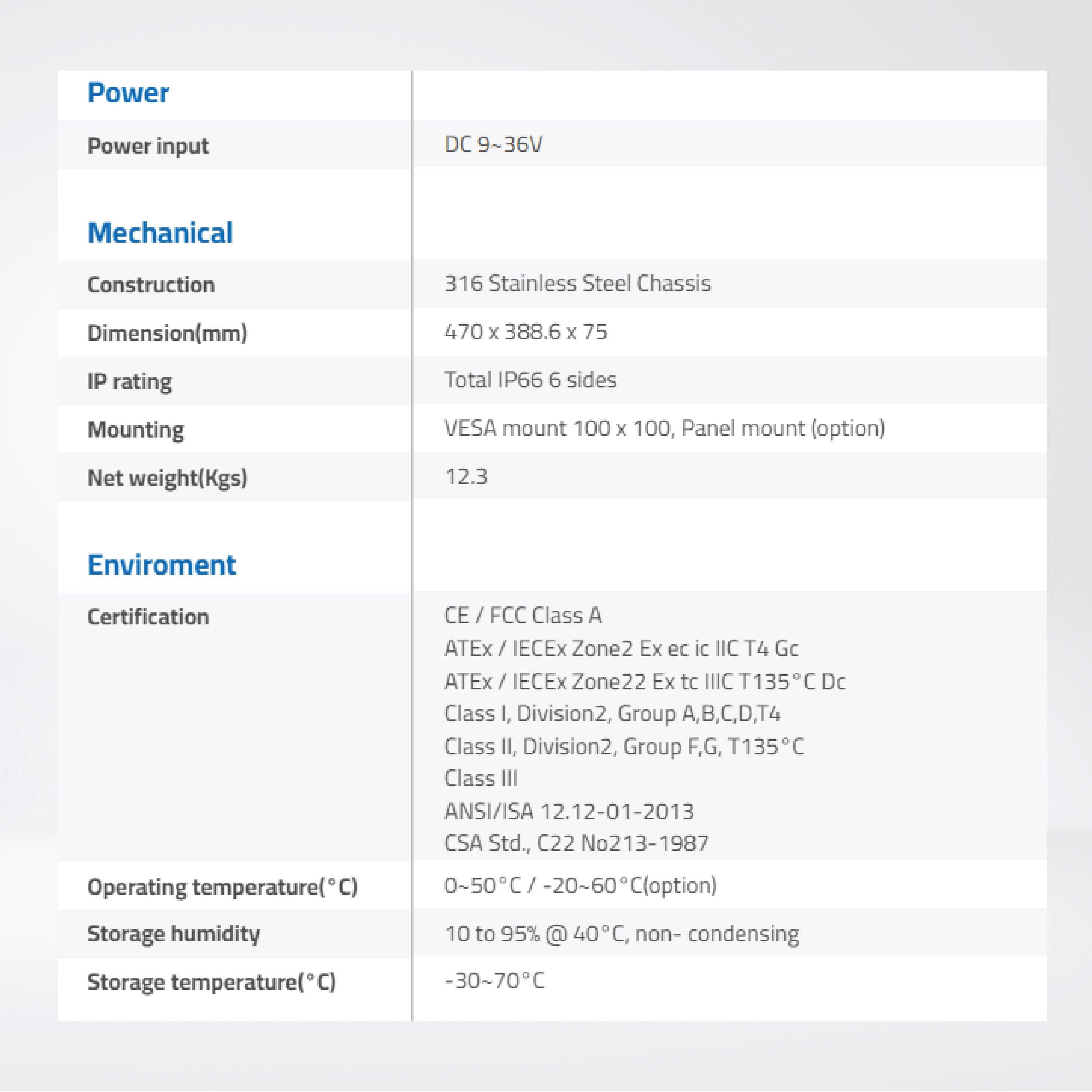 AEx-819P 19” Intel Celeron N2930 IP66 Stainless Steel Panel PC, Luminance : 350 (cd/m²) - Riverplus