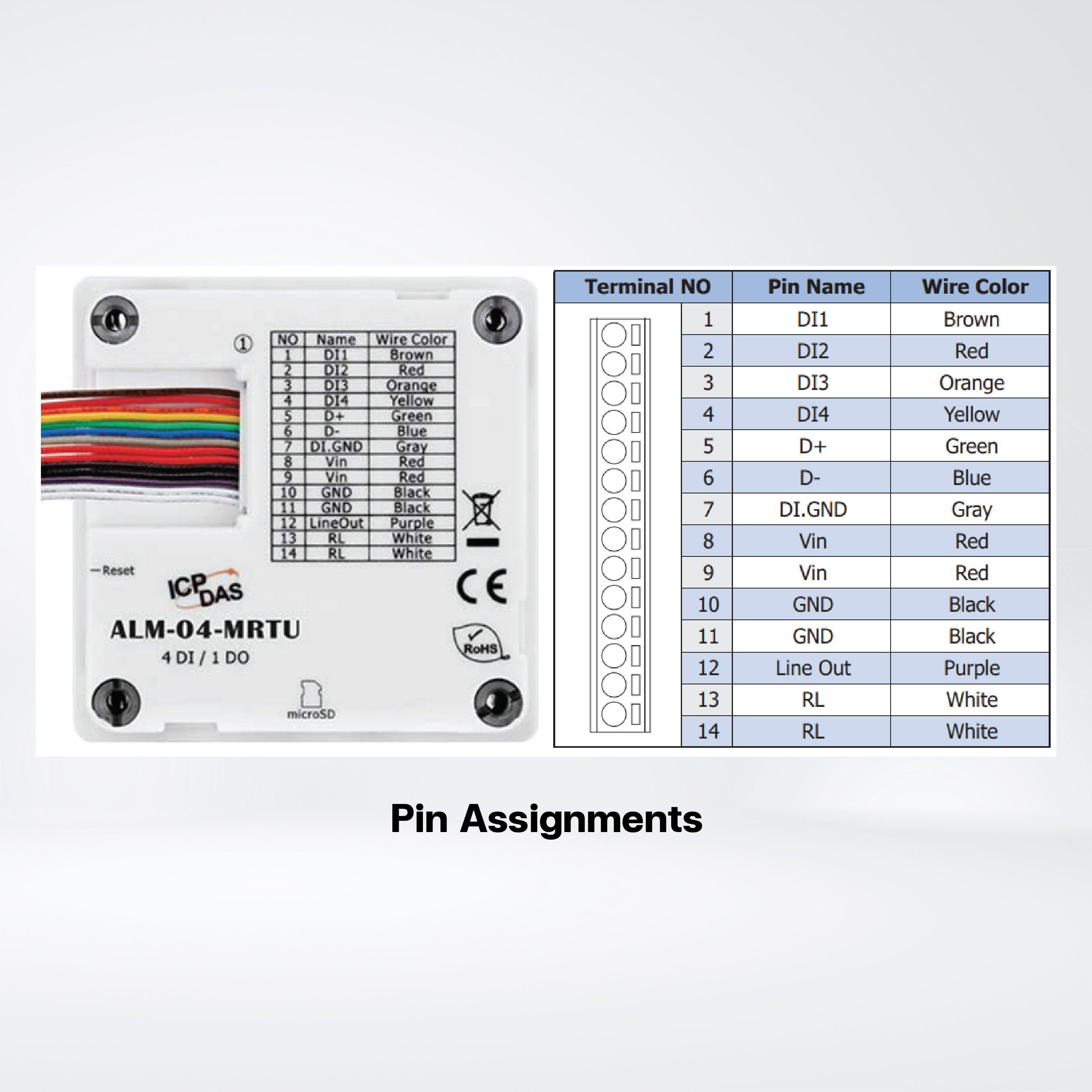 ALM-04-MRTU MP3 Alert module with RS-485 connection, 4-ch DI and 1-ch Relay Output - Riverplus