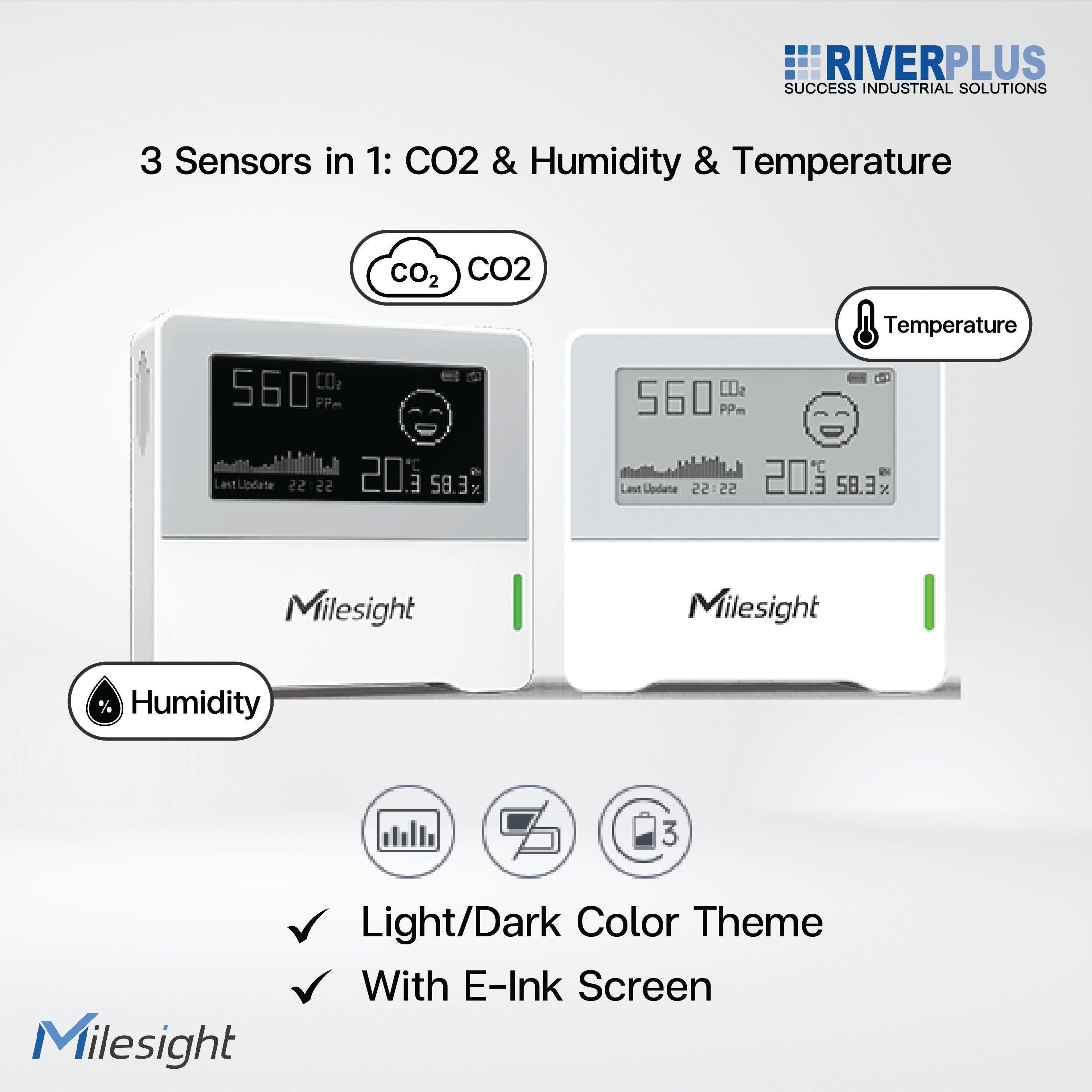AM103 Indoor Ambience Monitoring Sensor - Riverplus