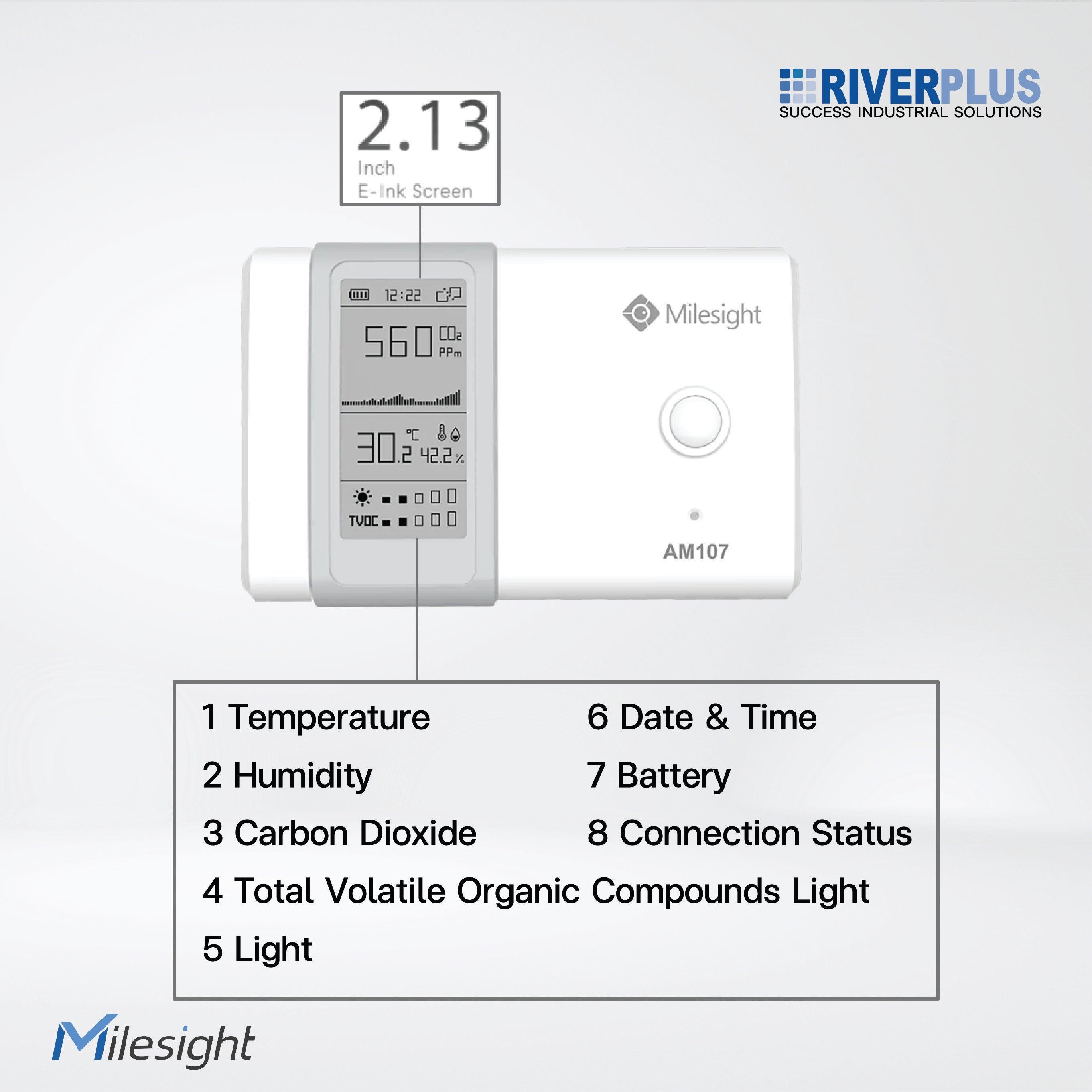 AM107 Low Power Consumption Smart Screen Mode - Riverplus