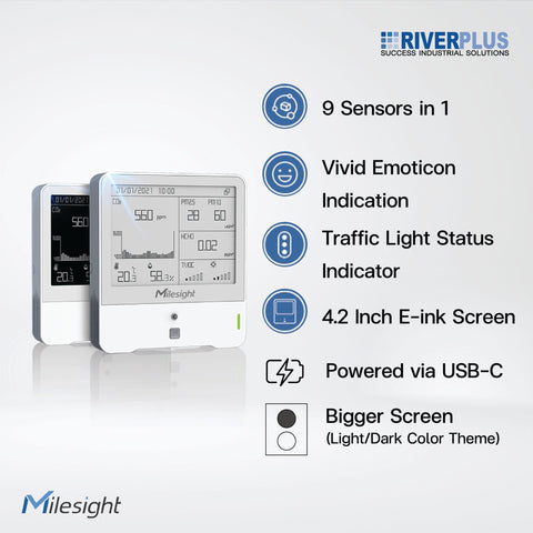 AM319 Ambience Monitoring Sensor - Riverplus