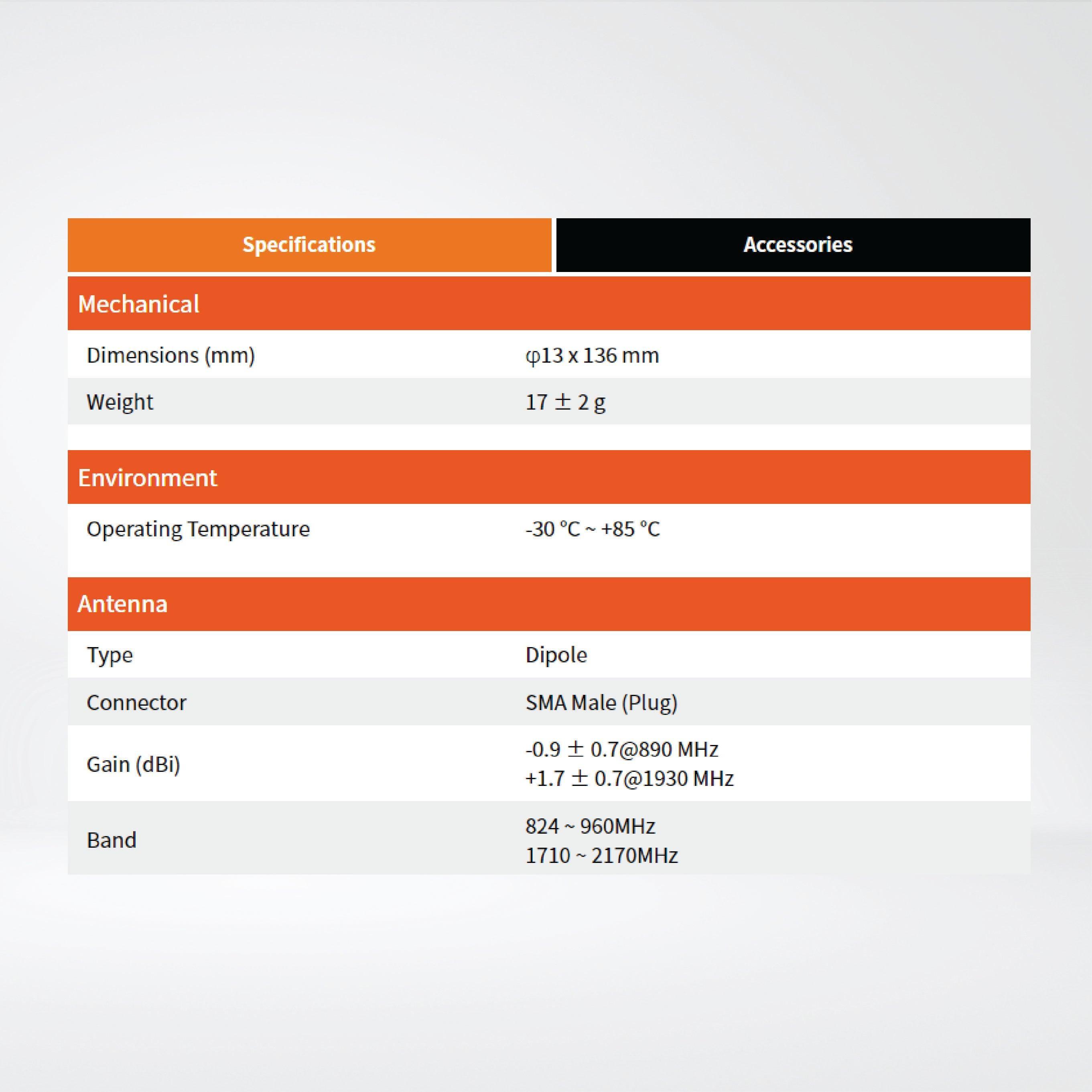 ANT-421-02 1 dBi, GSM/GPRS omni-directional antenna (SMA Male Plug) - Riverplus