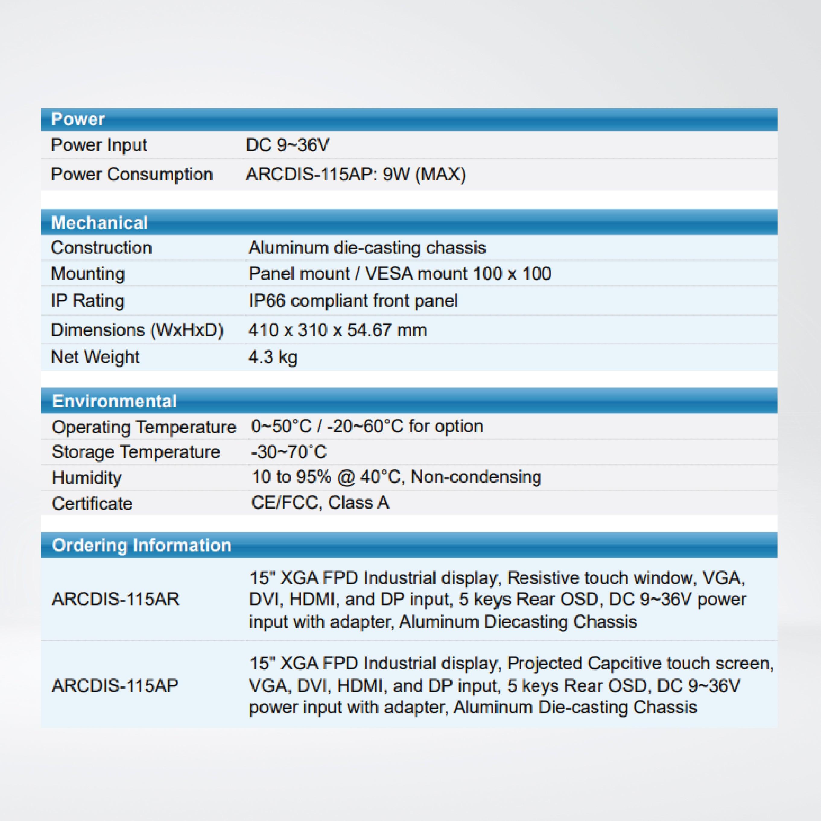 ARCDIS-115APRG(H) 15” Front Panel IP66 Aluminum Die-casting Display - Riverplus