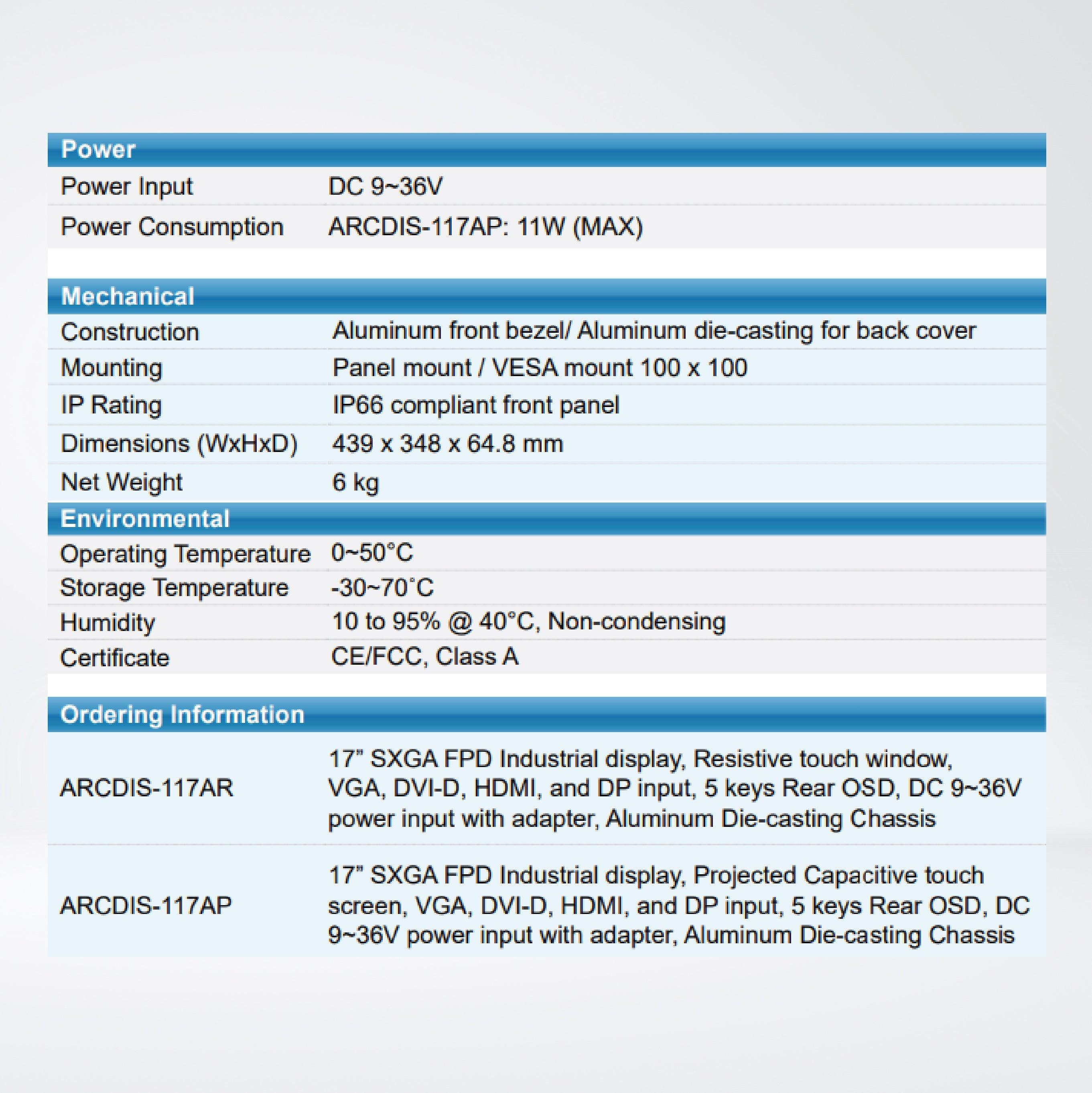 ARCDIS-117APRG(H) 17” Front Panel IP66 Aluminum Die-casting Display - Riverplus