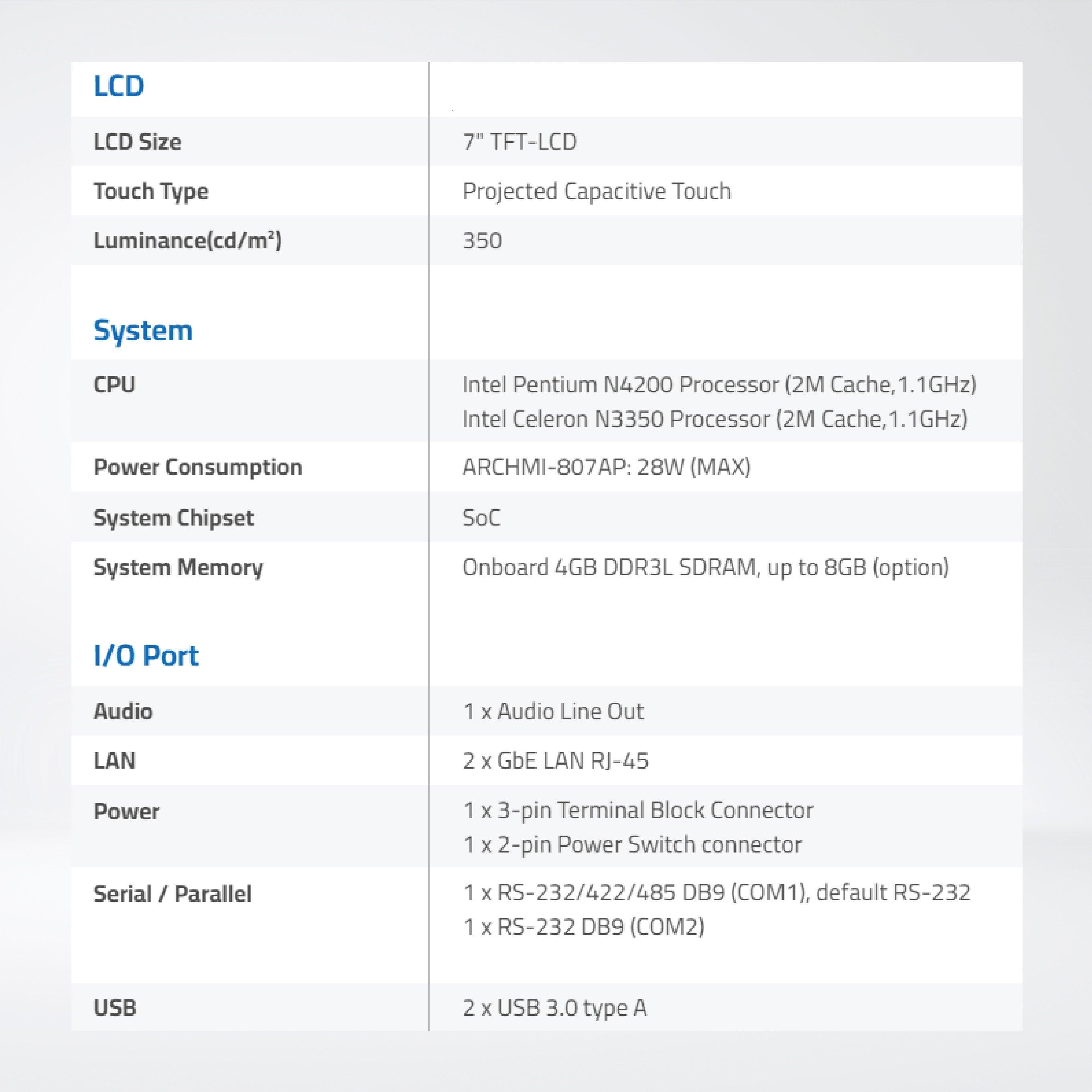 ARCHMI-807AP 7" Intel Apollo Lake N4200/N3350 Fanless Industrial Compact Size Panel PC - Riverplus