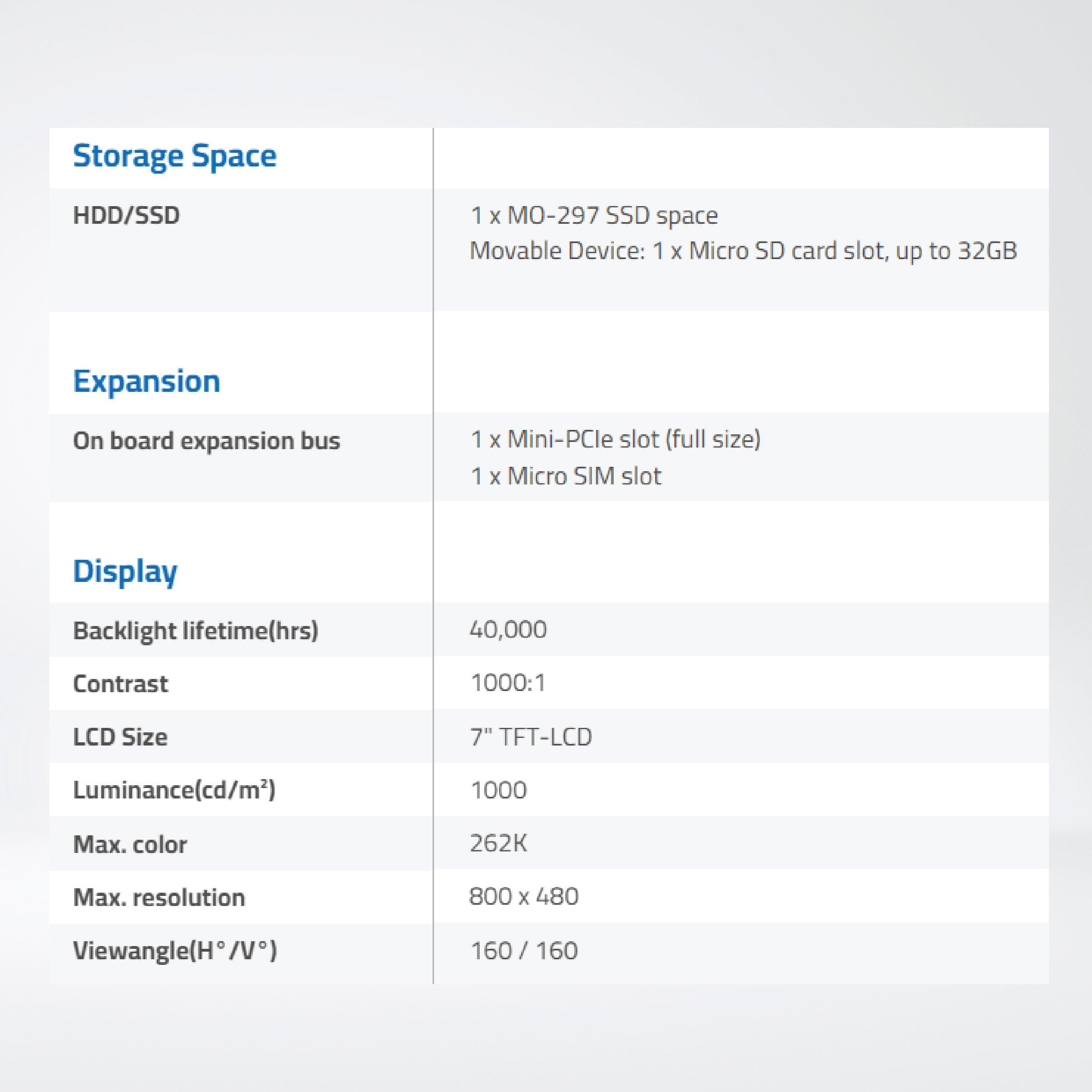 ARCHMI-807H 7" Intel Celeron N2930/ Atom E3845, Fanless Industrial Compact Size Panel PC - Riverplus