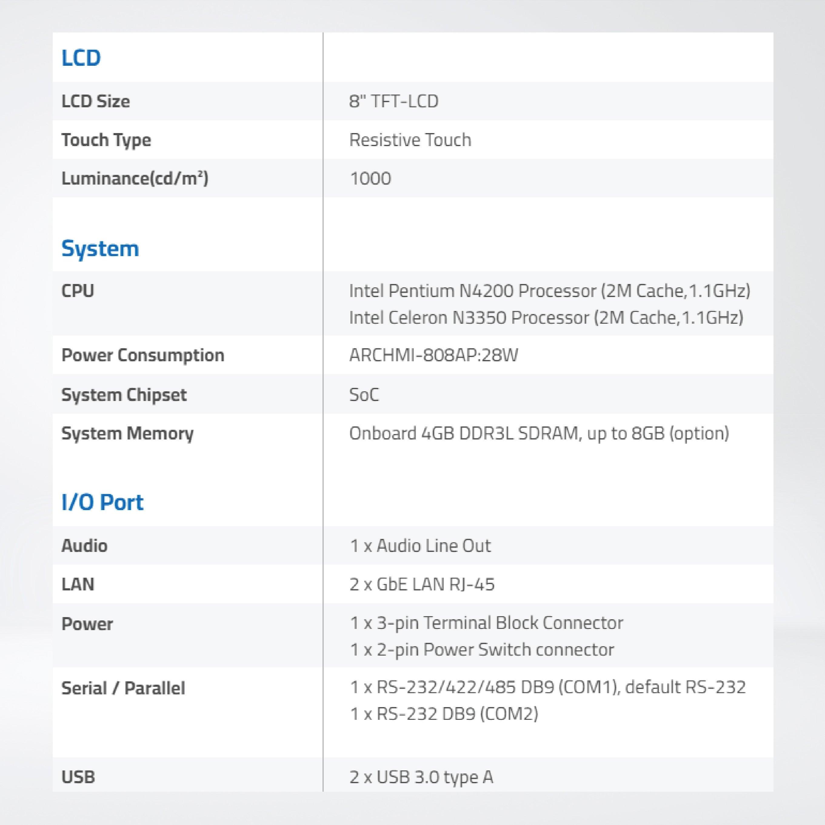 ARCHMI-808ARH 8" Intel Apollo Lake N4200/N3350 Fanless Industrial Compact Size Panel PC - Riverplus