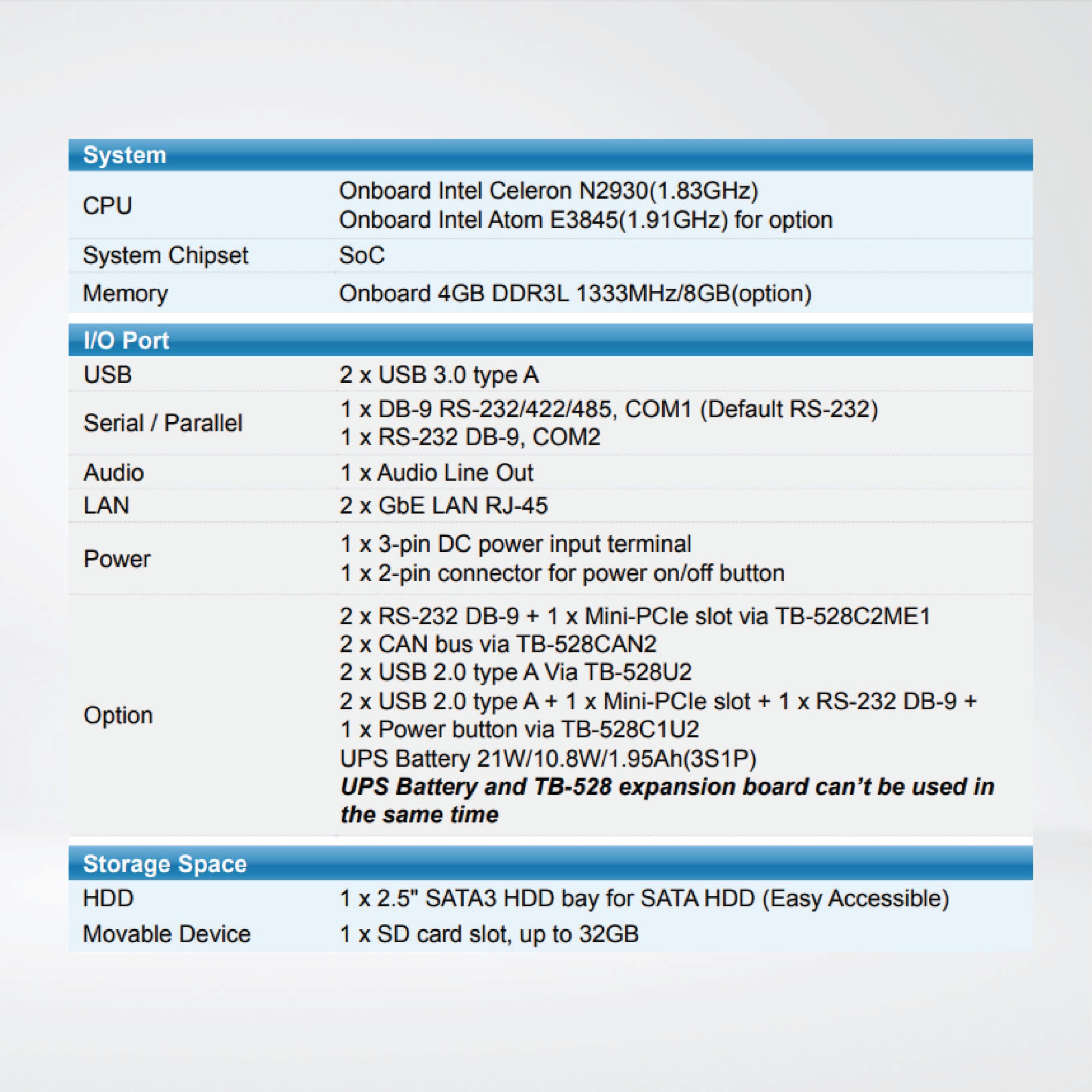 ARCHMI-810 New Generation Low Power Consumption HMI/Innovationg Fast, Bay Trail Solution - Riverplus