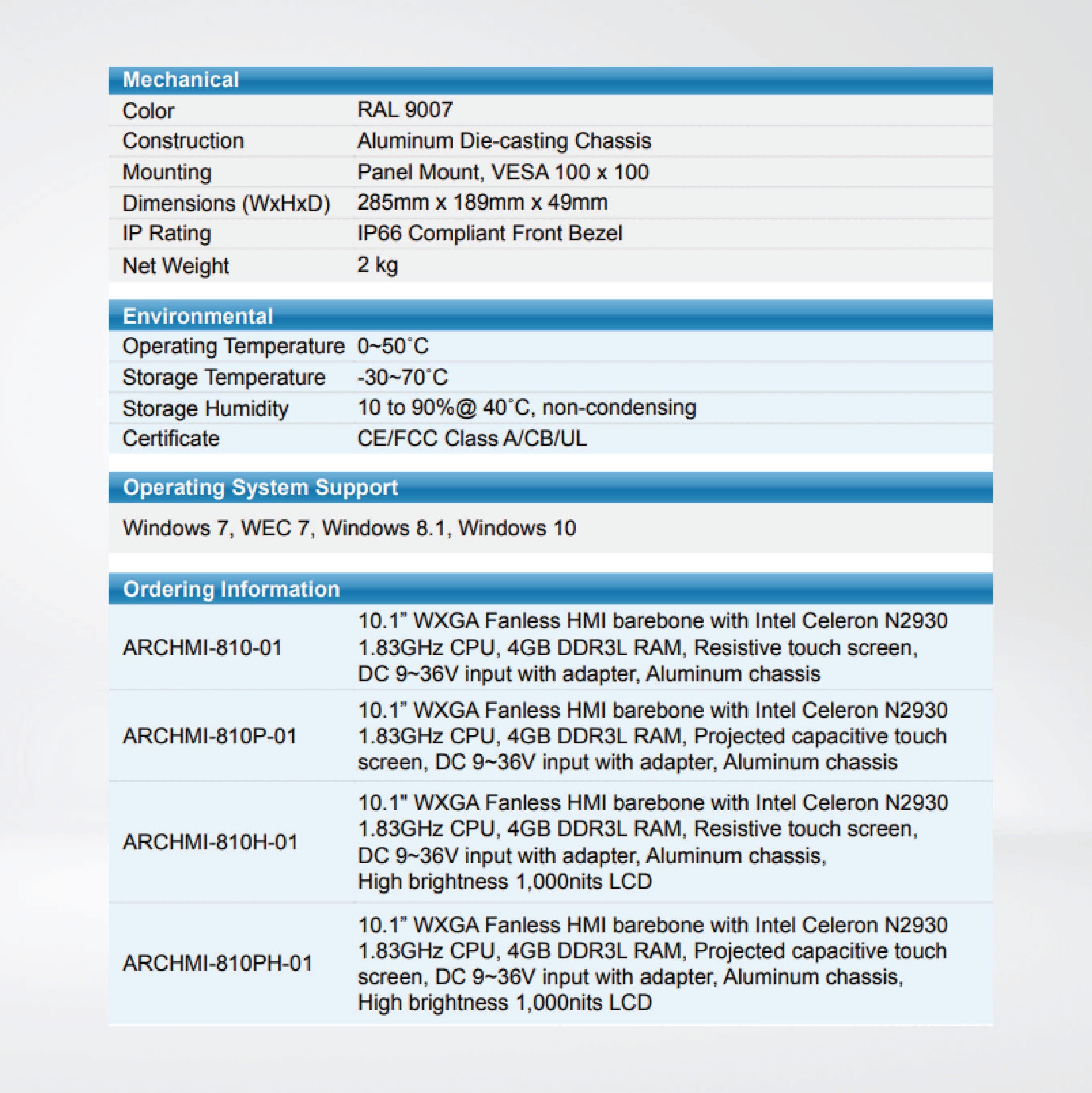 ARCHMI-810 New Generation Low Power Consumption HMI/Innovationg Fast, Bay Trail Solution - Riverplus