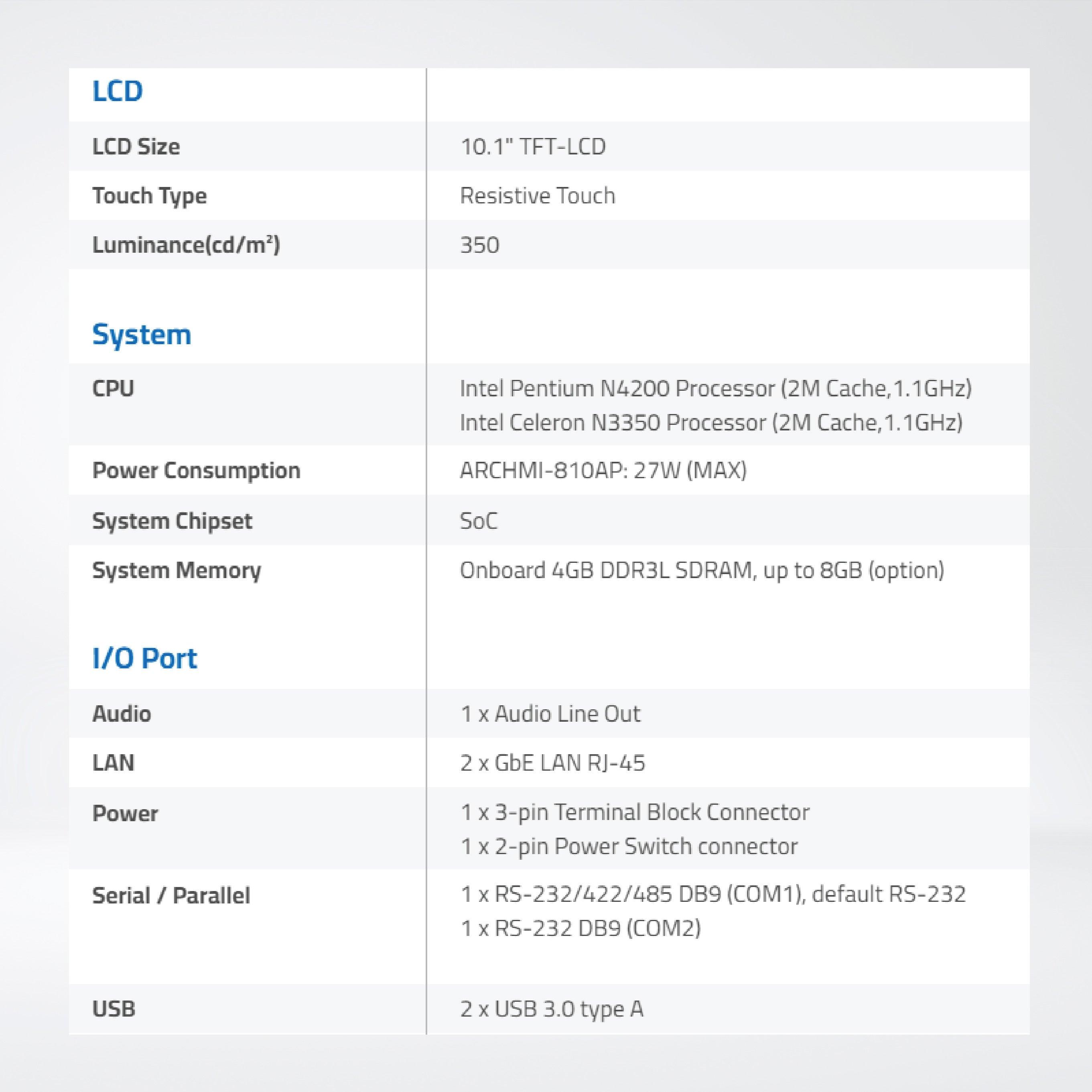 ARCHMI-810AR 10.1" Intel Apollo Lake N4200/N3350 Fanless Industrial Compact Size Panel PC - Riverplus