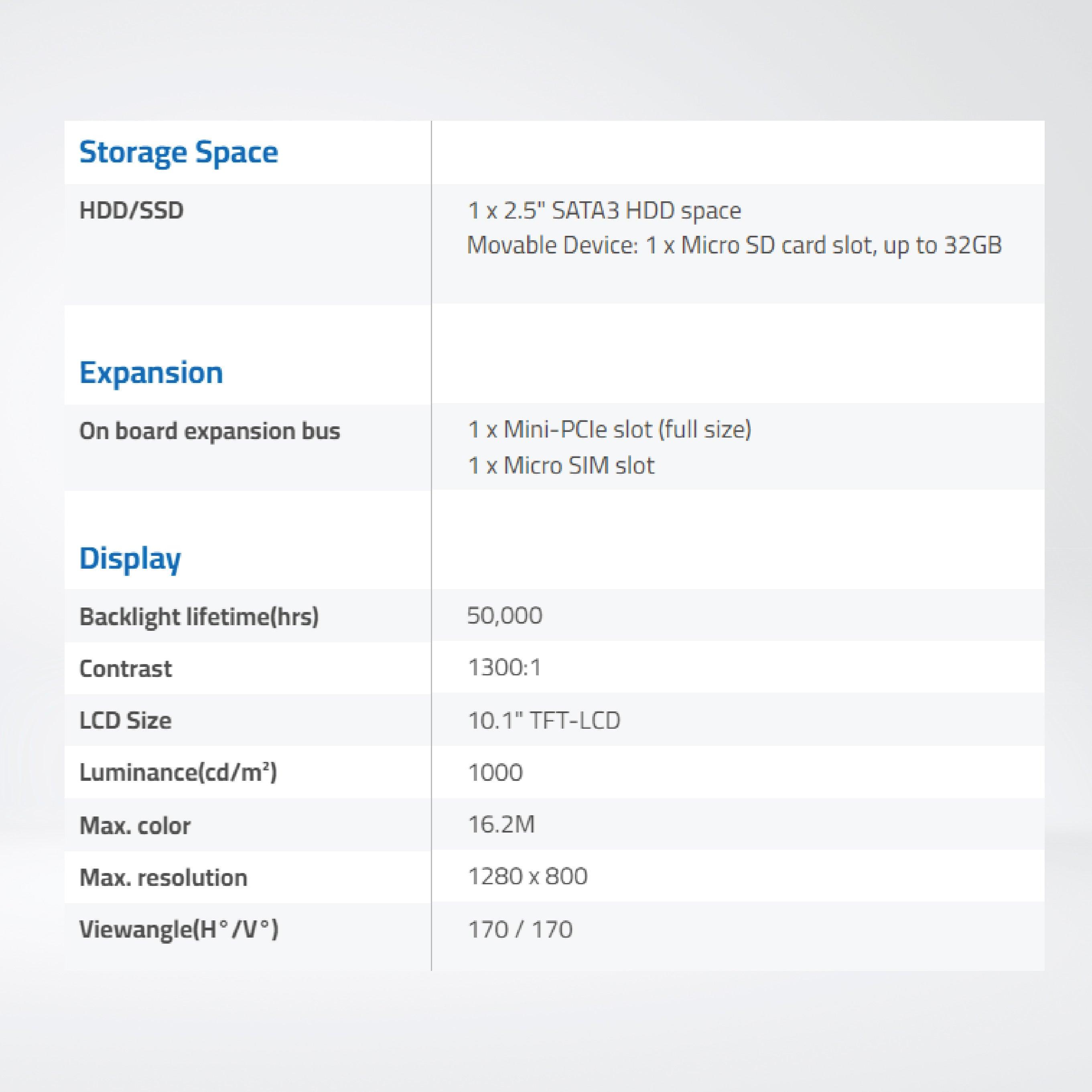 ARCHMI-810H 10.1" Intel Celeron N2930/ Atom E3845, Fanless Industrial Compact Size Panel PC - Riverplus
