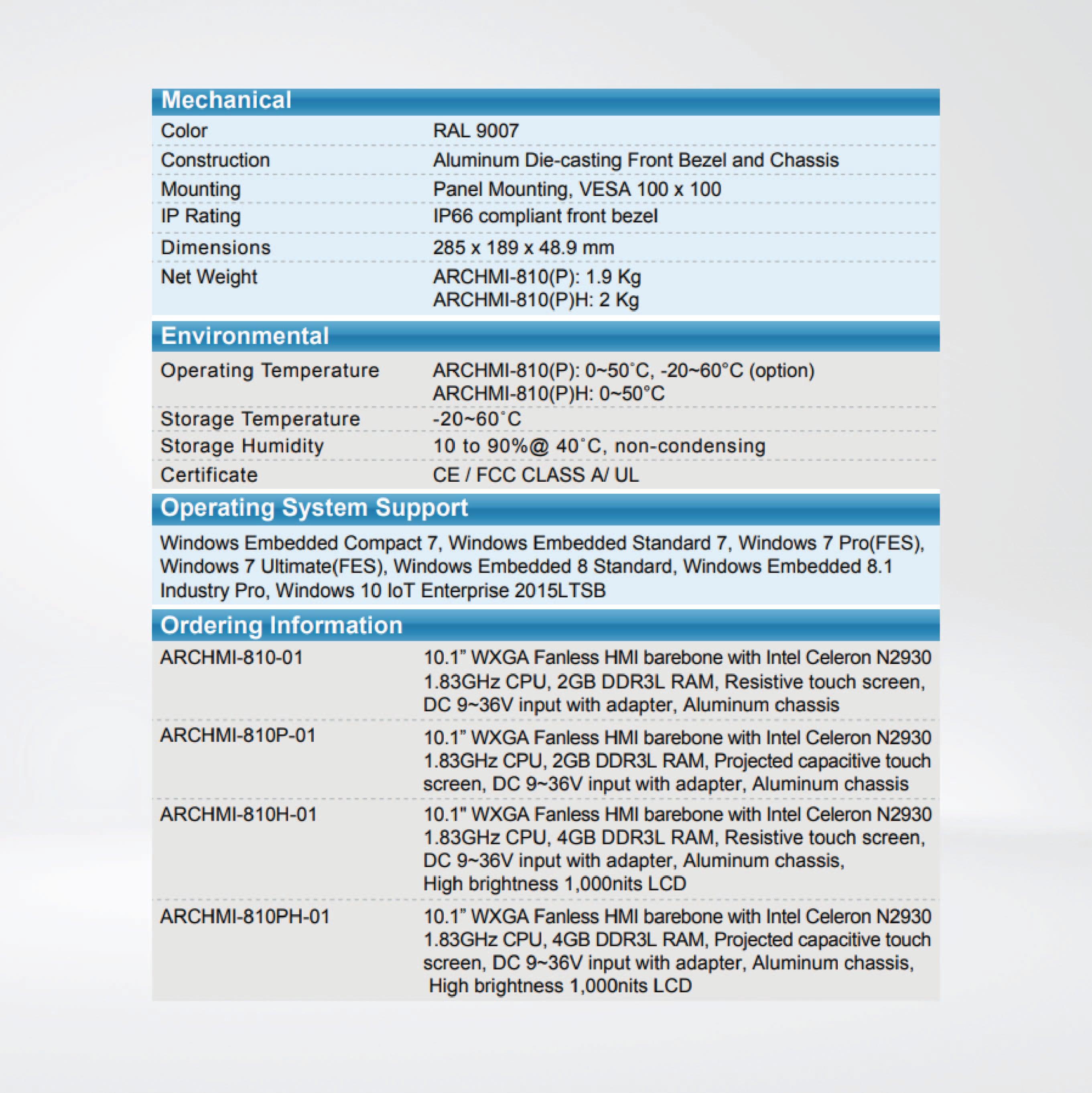 ARCHMI-810P New Generation Low Power Consumption HMI/Innovationg Fast, Bay Trail Solution - Riverplus