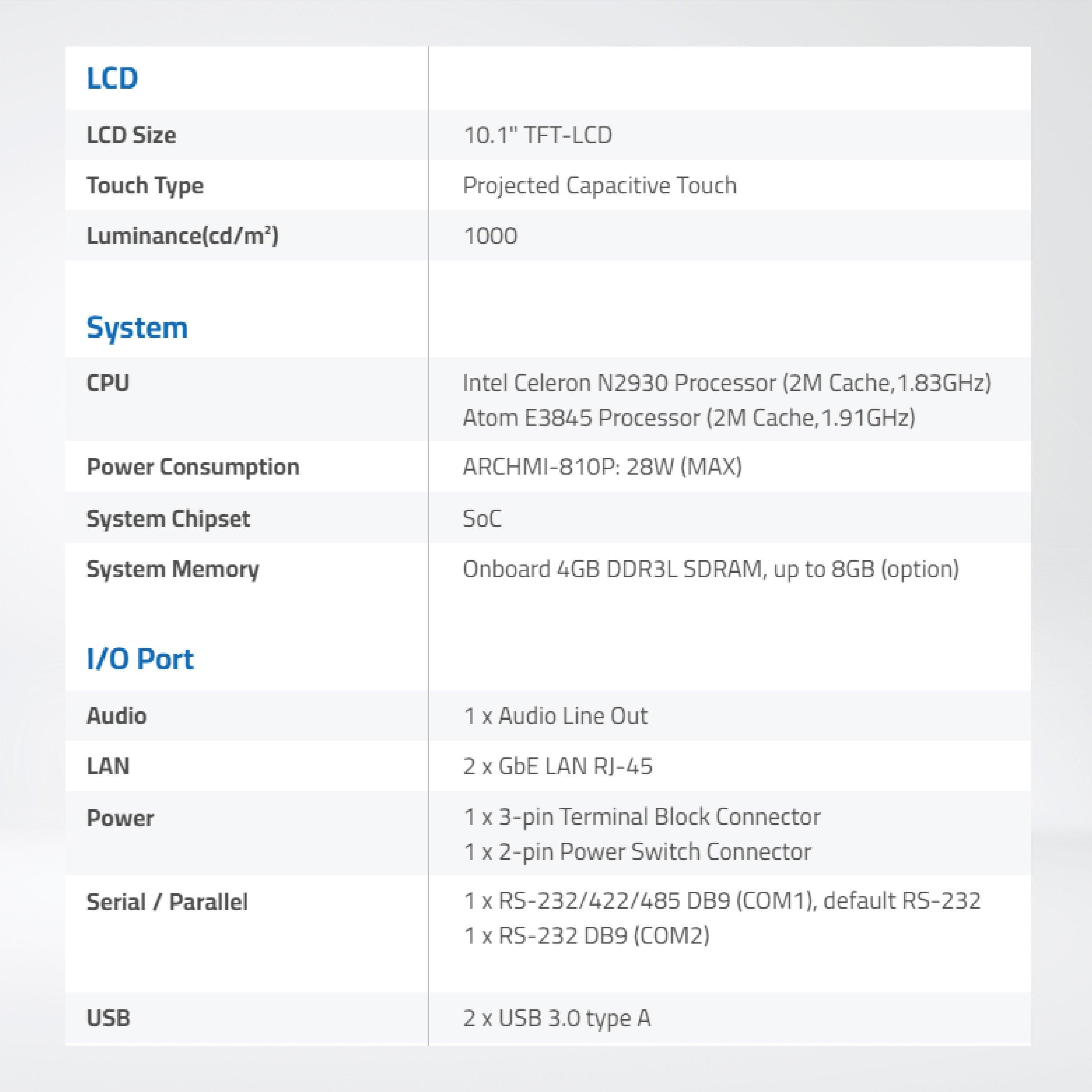 ARCHMI-810PH 10.1" Intel Celeron N2930/ Atom E3845, Fanless Industrial Compact Size Panel PC - Riverplus
