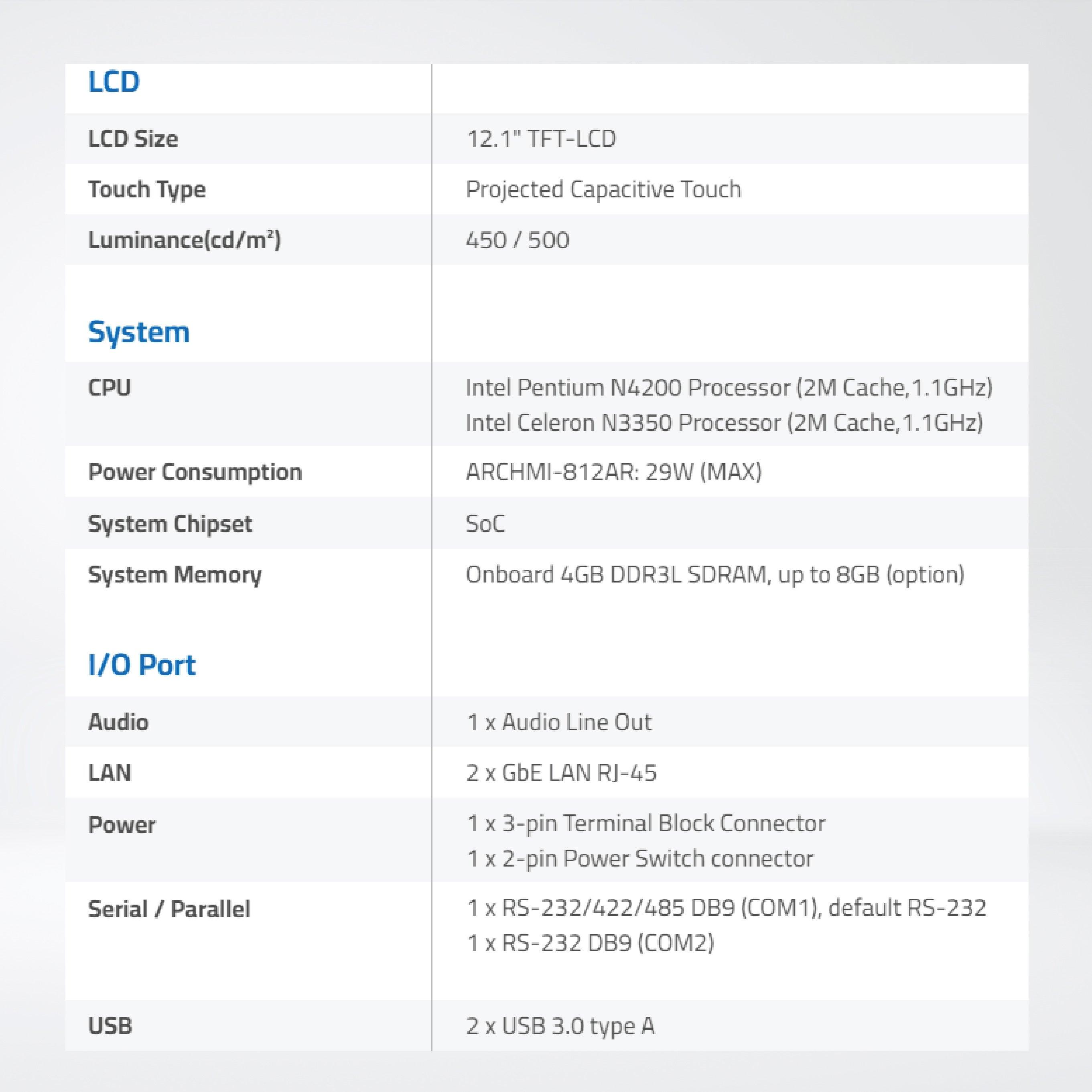 ARCHMI-812AP 12.1" Intel Apollo Lake N4200/N3350 Fanless Industrial Compact Size Panel PC - Riverplus