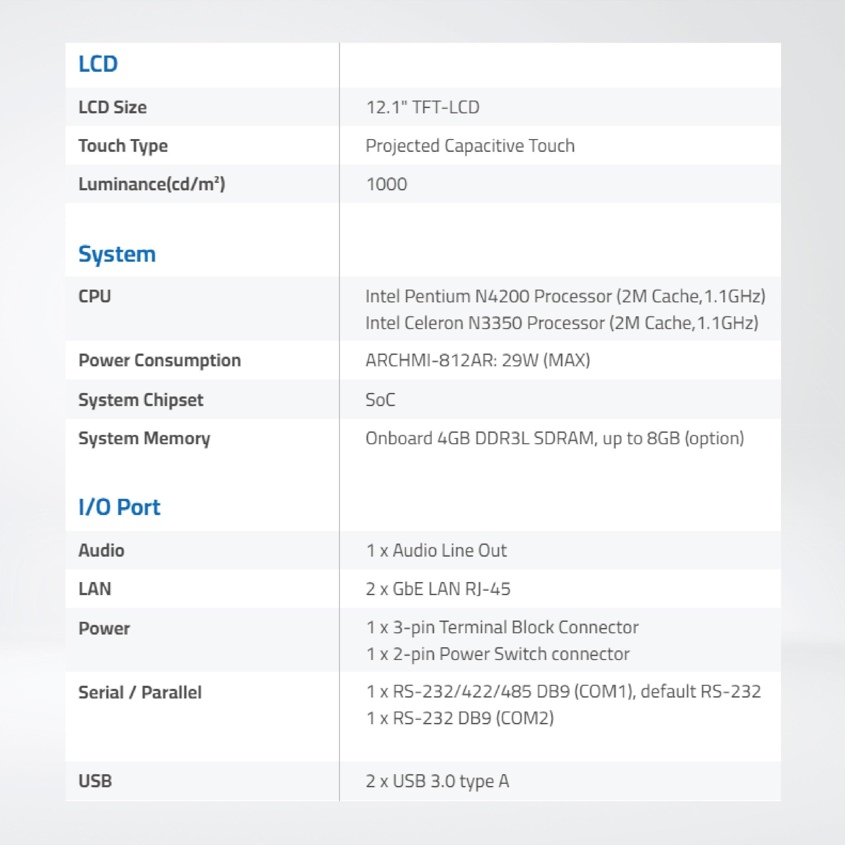 ARCHMI-812APH 12.1" Intel Apollo Lake N4200/N3350 Fanless Industrial Compact Size Panel PC - Riverplus