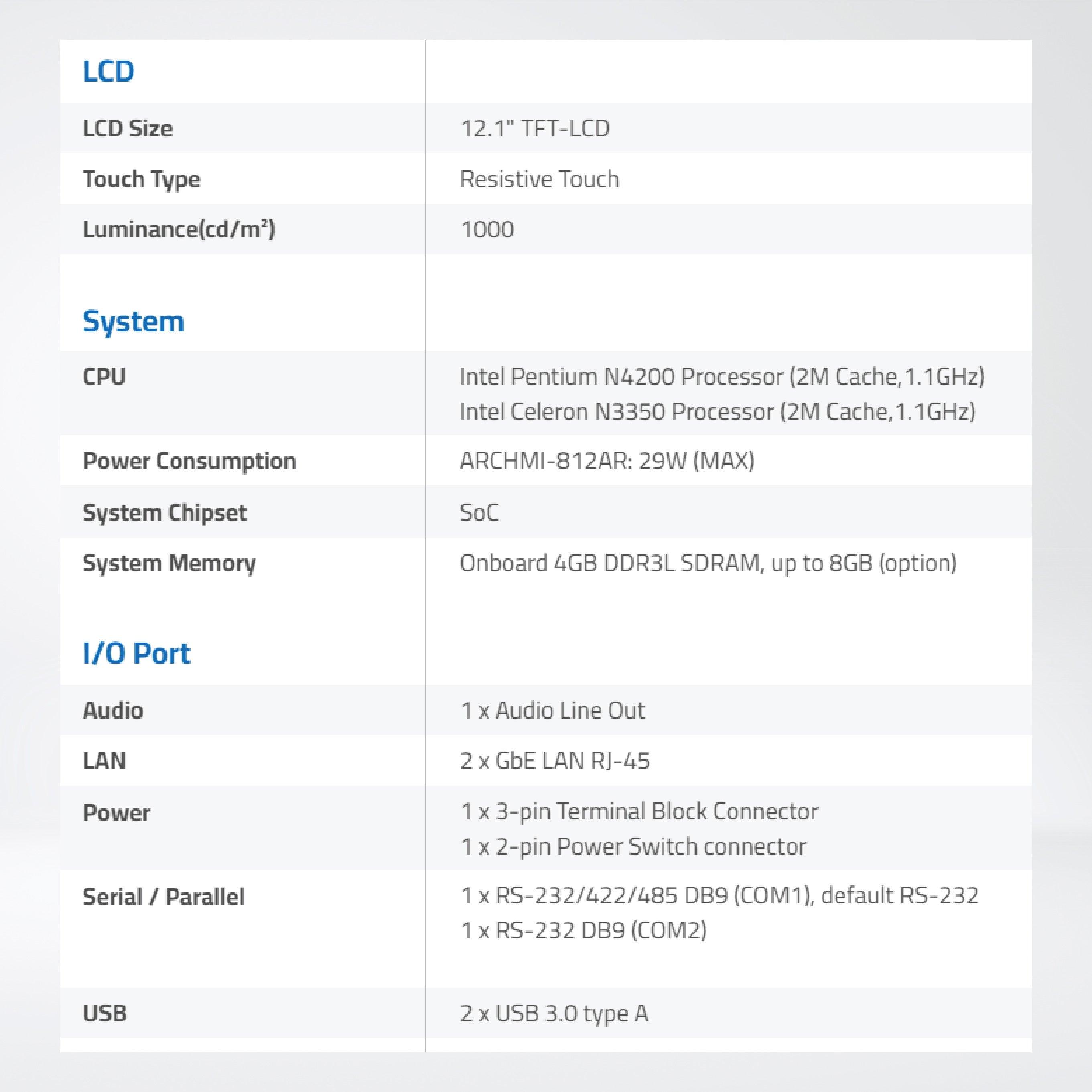 ARCHMI-812ARH 12.1" Intel Apollo Lake N4200/N3350 Fanless Industrial Compact Size Panel PC - Riverplus