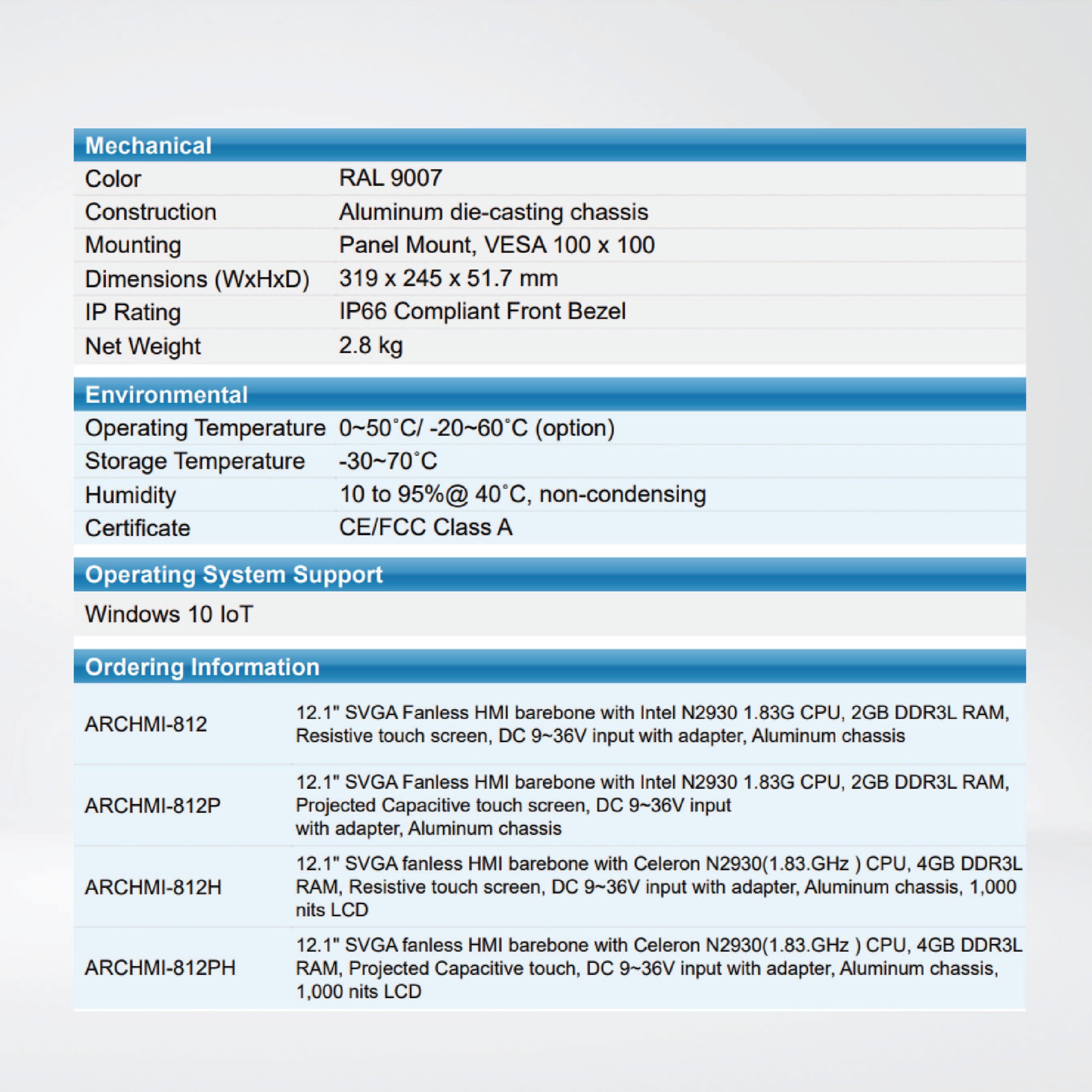 ARCHMI-812P New Generation Low Power Consumption HMI/Innovationg Fast, Bay Trail Solution - Riverplus