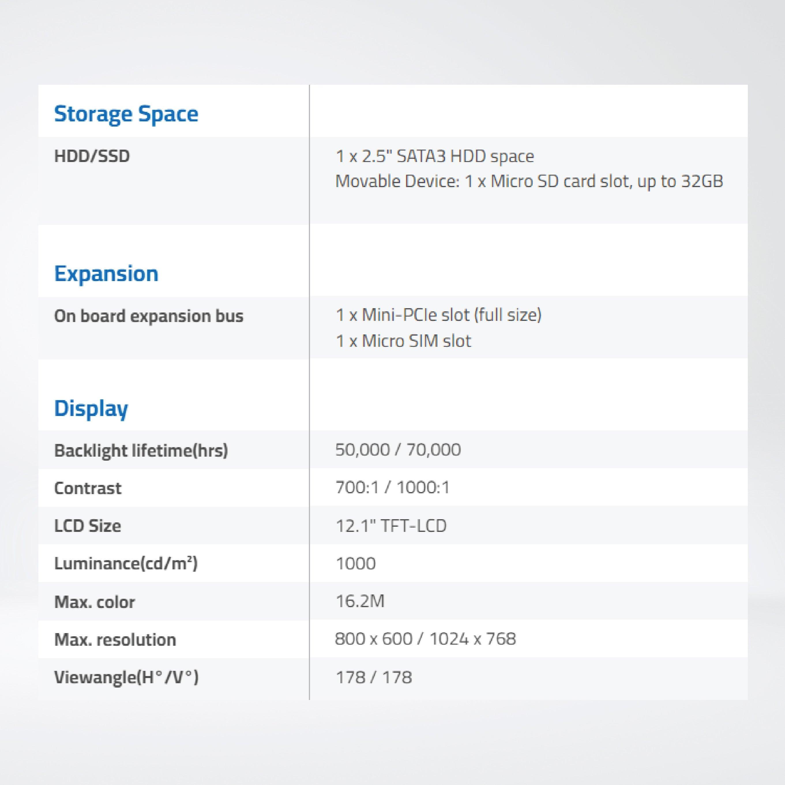 ARCHMI-812PH 12.1" Intel Celeron N2930/ Atom E3845, Fanless Industrial Compact Size Panel PC - Riverplus