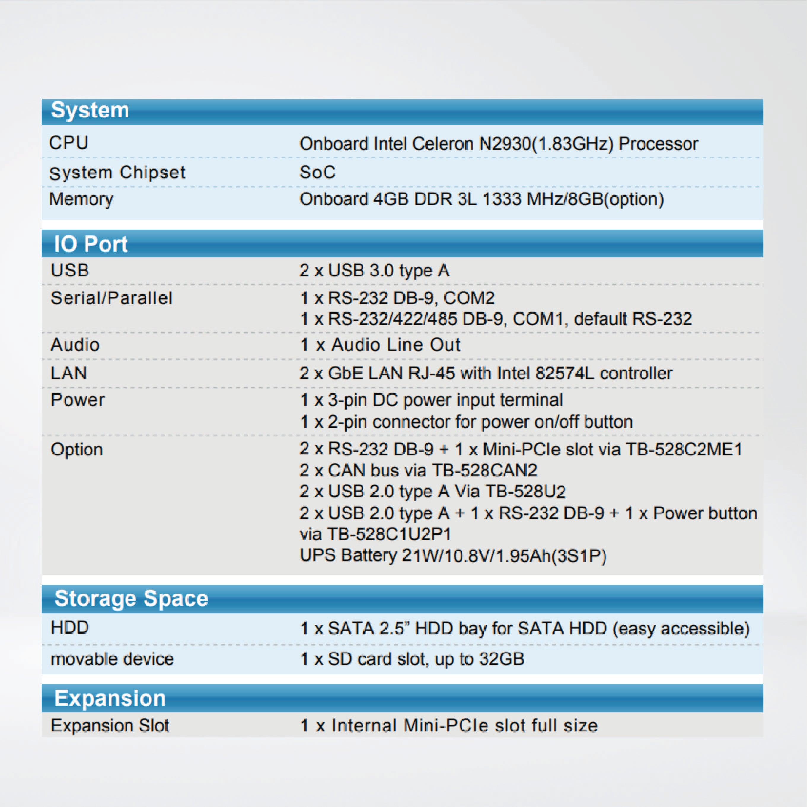 ARCHMI-815 New Generation Low Power Consumption HMI/Innovationg Fast, Bay Trail Solution - Riverplus