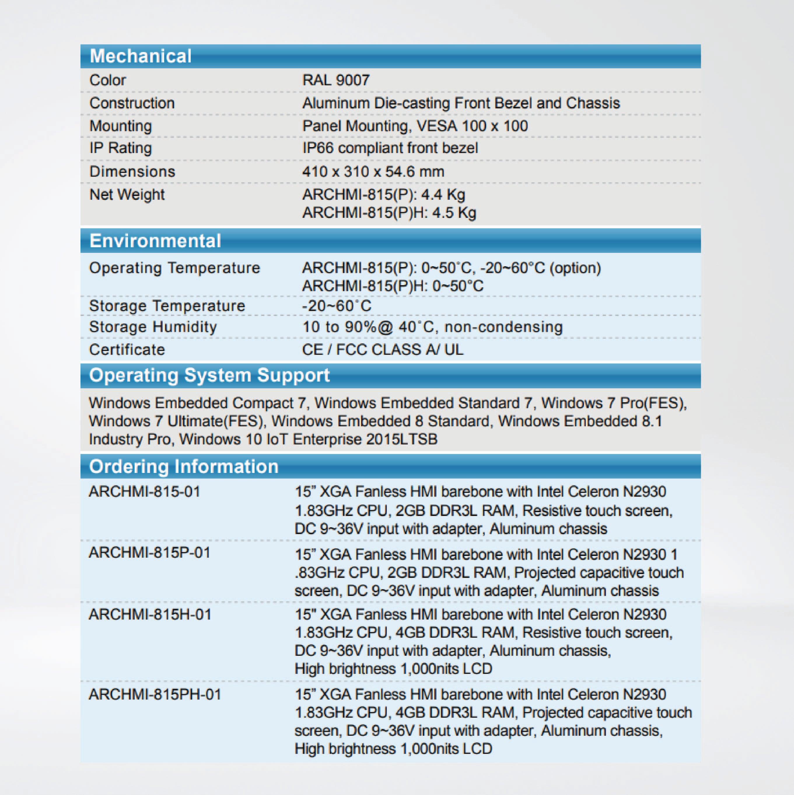 ARCHMI-815 New Generation Low Power Consumption HMI/Innovationg Fast, Bay Trail Solution - Riverplus