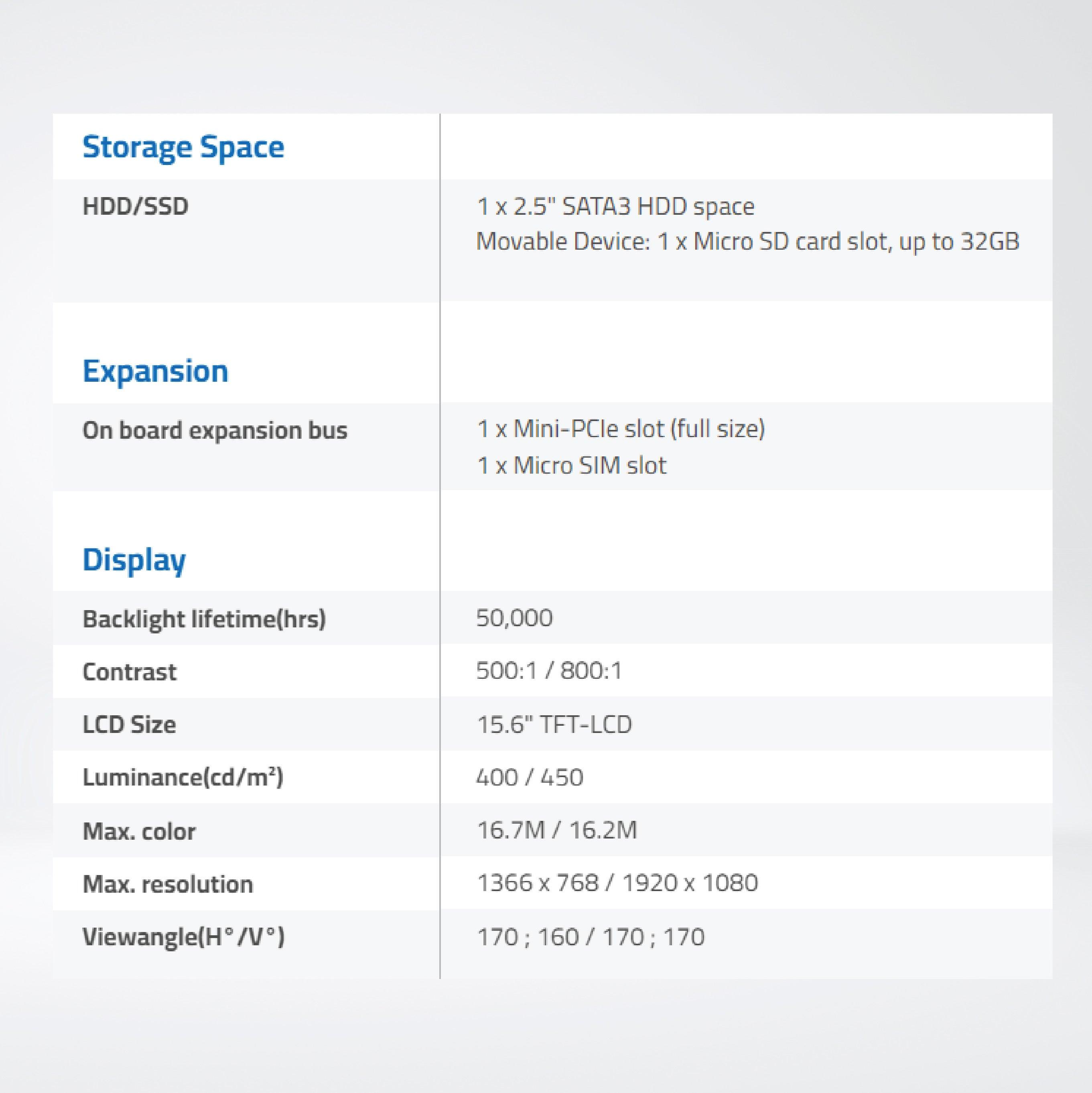 ARCHMI-816 15.6" Intel Celeron N2930/ Atom E3845, Fanless Industrial Compact Size Panel PC - Riverplus