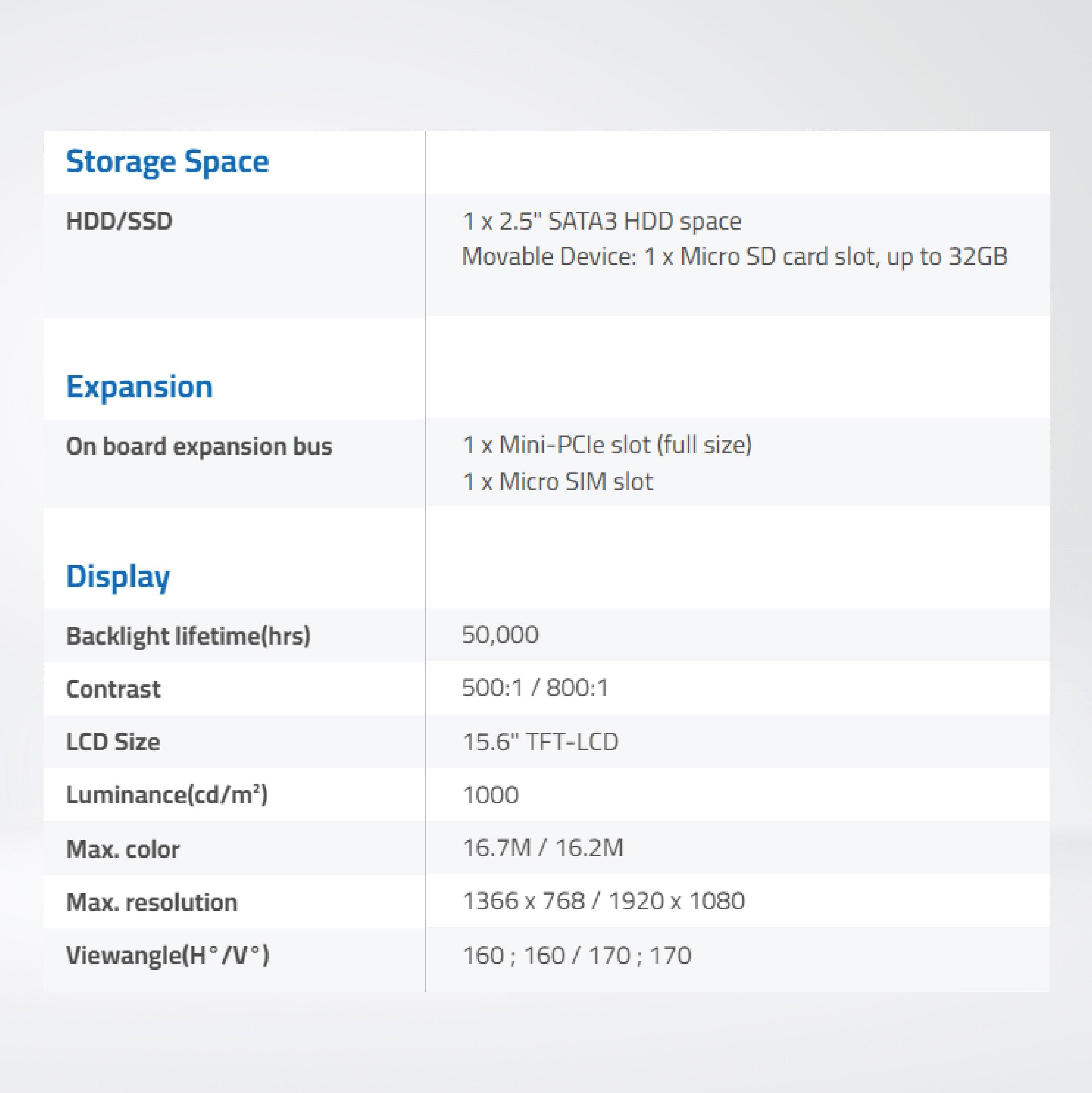 ARCHMI-816H 15.6" Intel Celeron N2930/ Atom E3845, Fanless Industrial Compact Size Panel PC - Riverplus