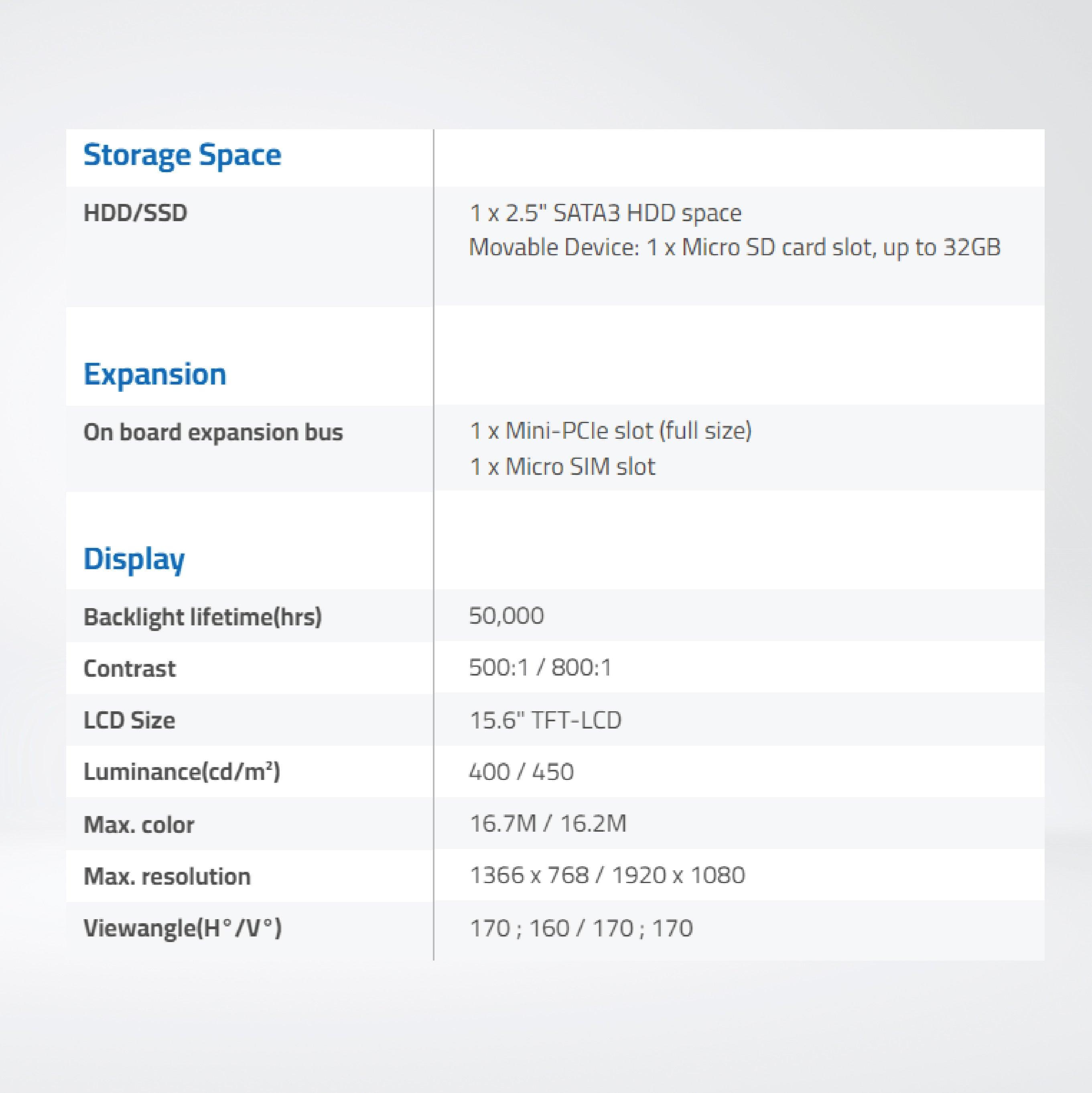 ARCHMI-816P 15.6" Intel Celeron N2930/ Atom E3845, Fanless Industrial Compact Size Panel PC - Riverplus