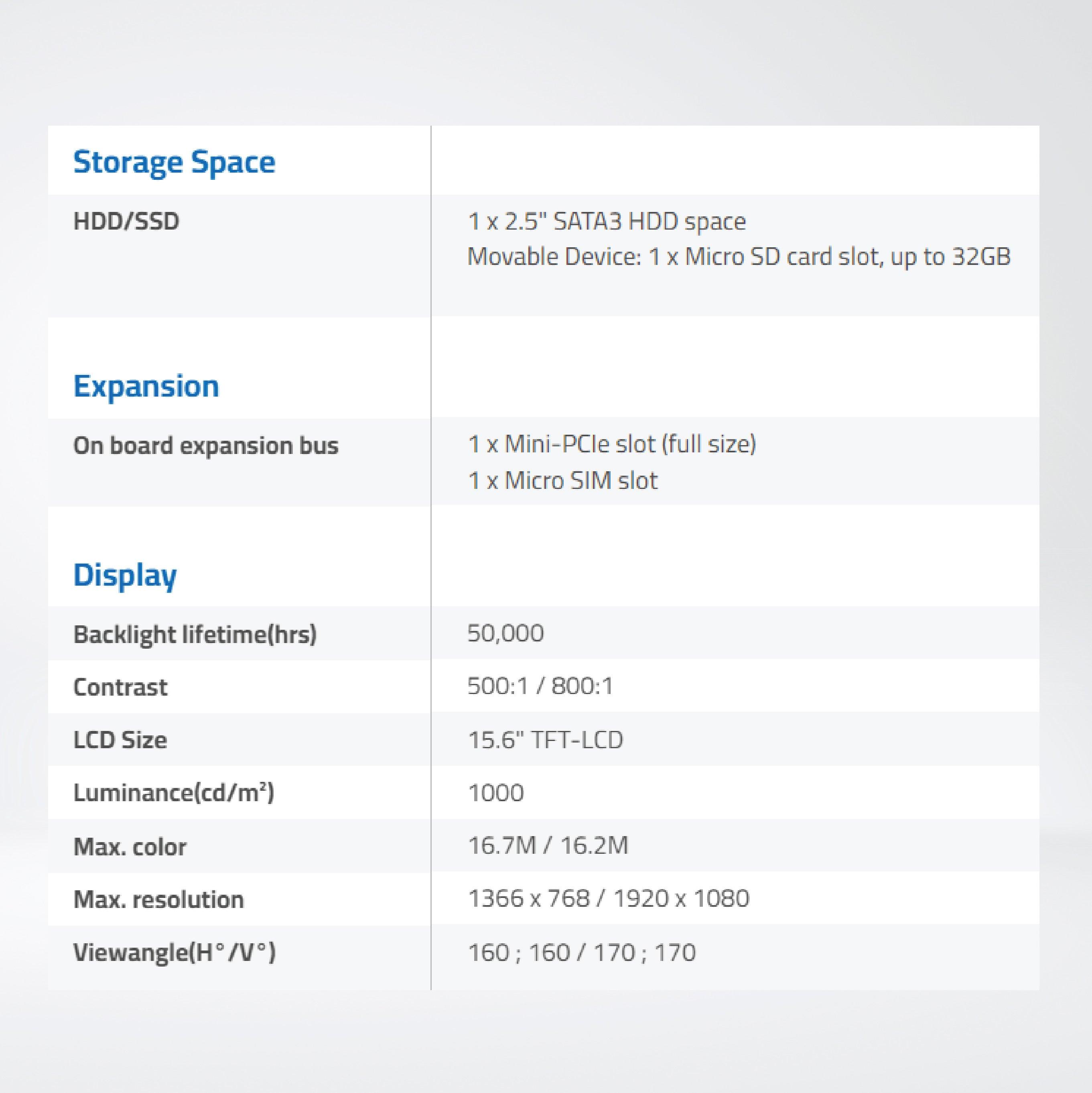 ARCHMI-816PH 15.6" Intel Celeron N2930/ Atom E3845, Fanless Industrial Compact Size Panel PC - Riverplus