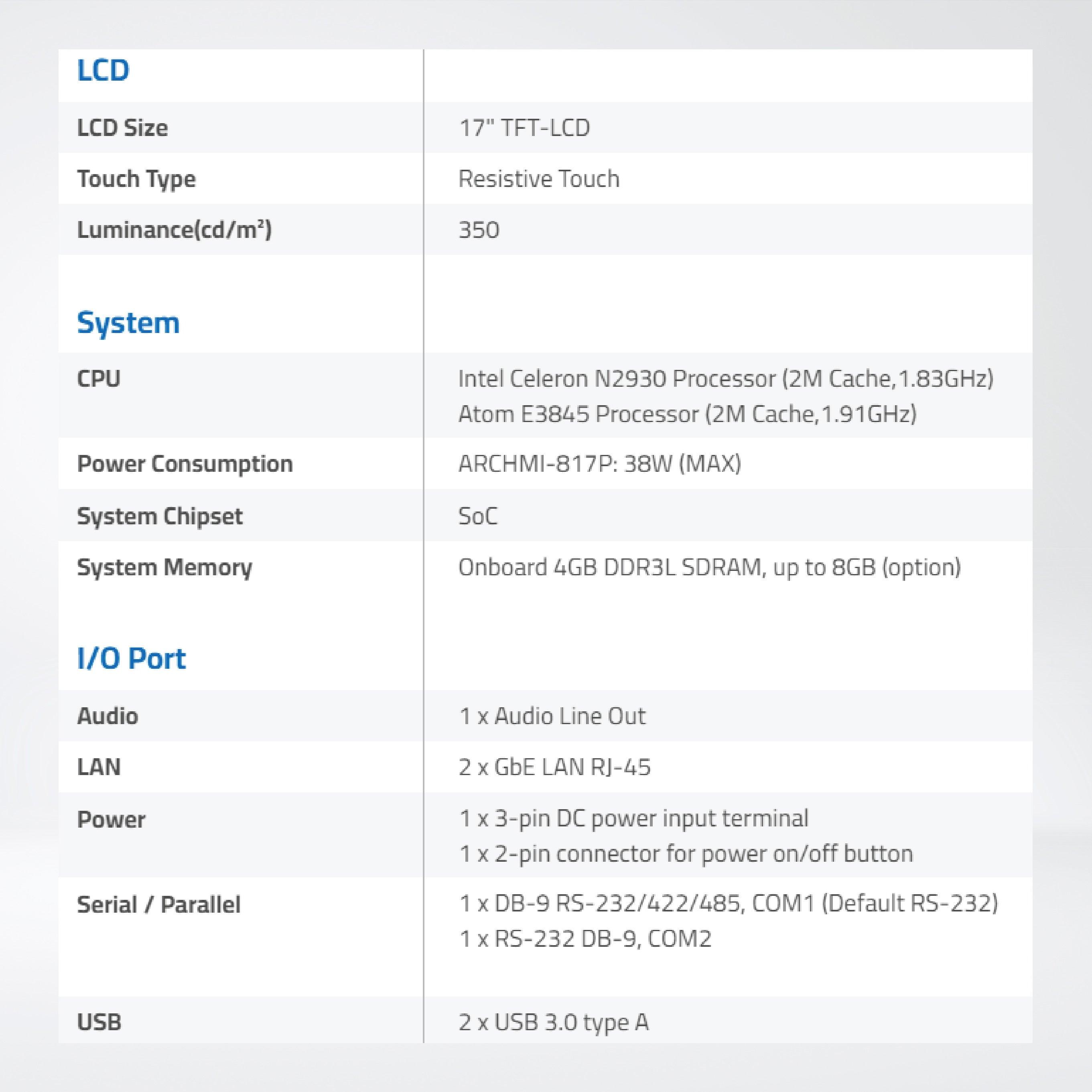 ARCHMI-817 17" Intel Celeron N2930/ Atom E3845, Fanless Industrial Compact Size Panel PC - Riverplus