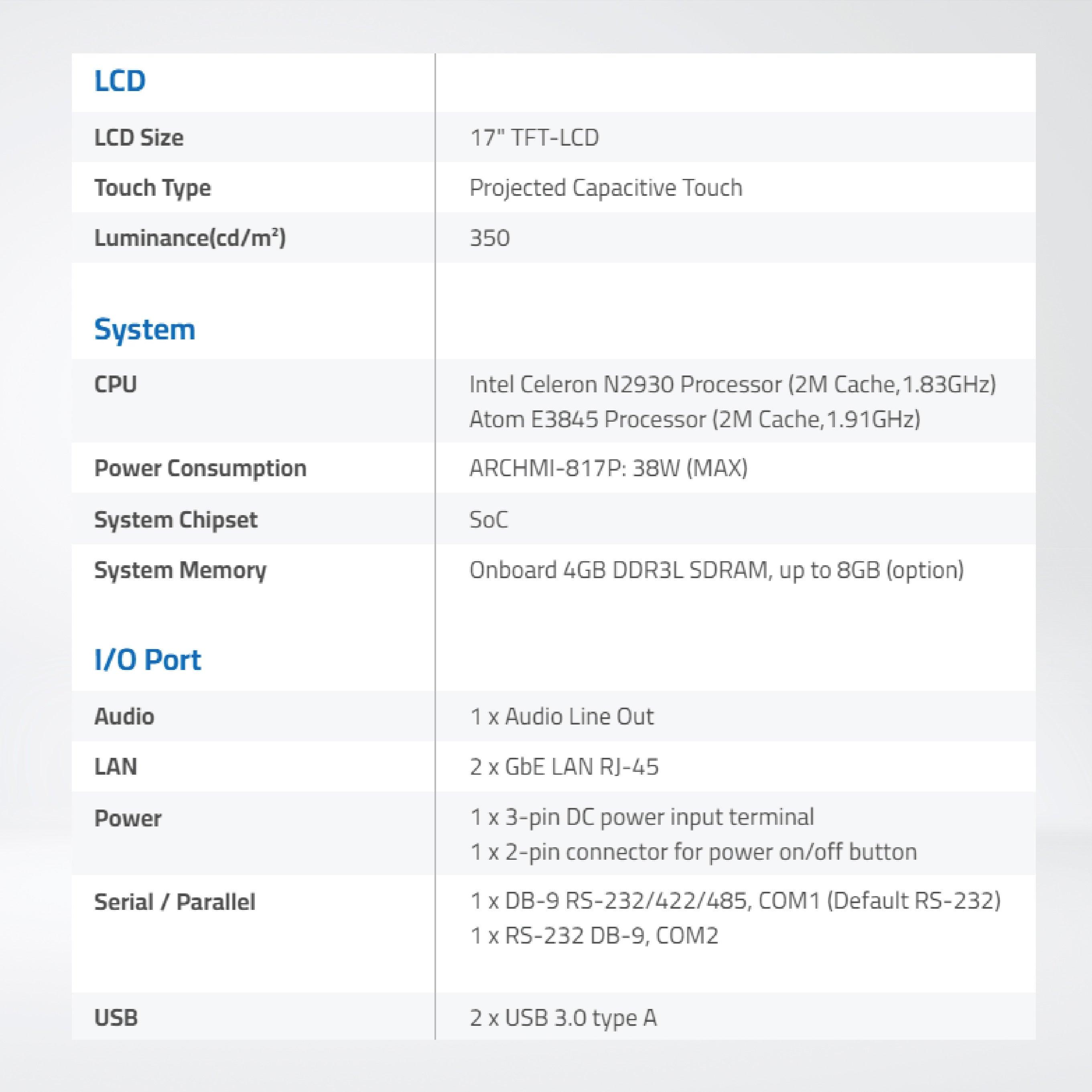 ARCHMI-817P 17" Intel Celeron N2930/ Atom E3845, Fanless Industrial Compact Size Panel PC - Riverplus