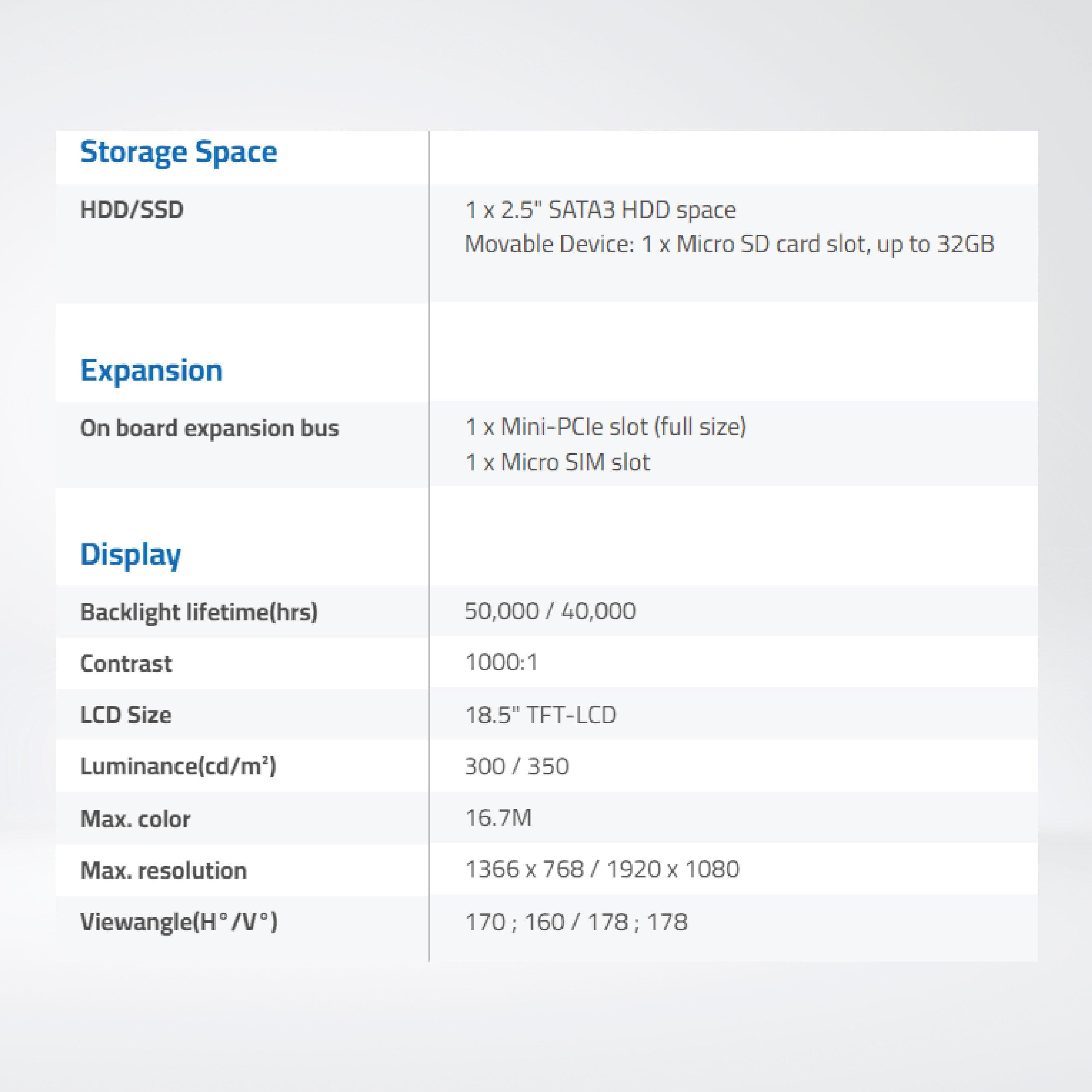 ARCHMI-818 18.5" Intel Celeron N2930/ Atom E3845, Fanless Industrial Compact Size Panel PC - Riverplus