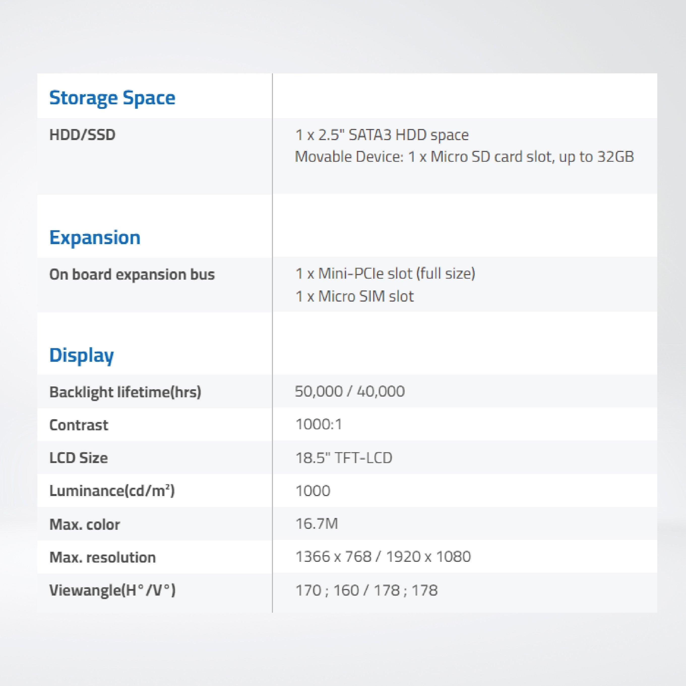 ARCHMI-818H 18.5" Intel Celeron N2930/ Atom E3845, Fanless Industrial Compact Size Panel PC - Riverplus