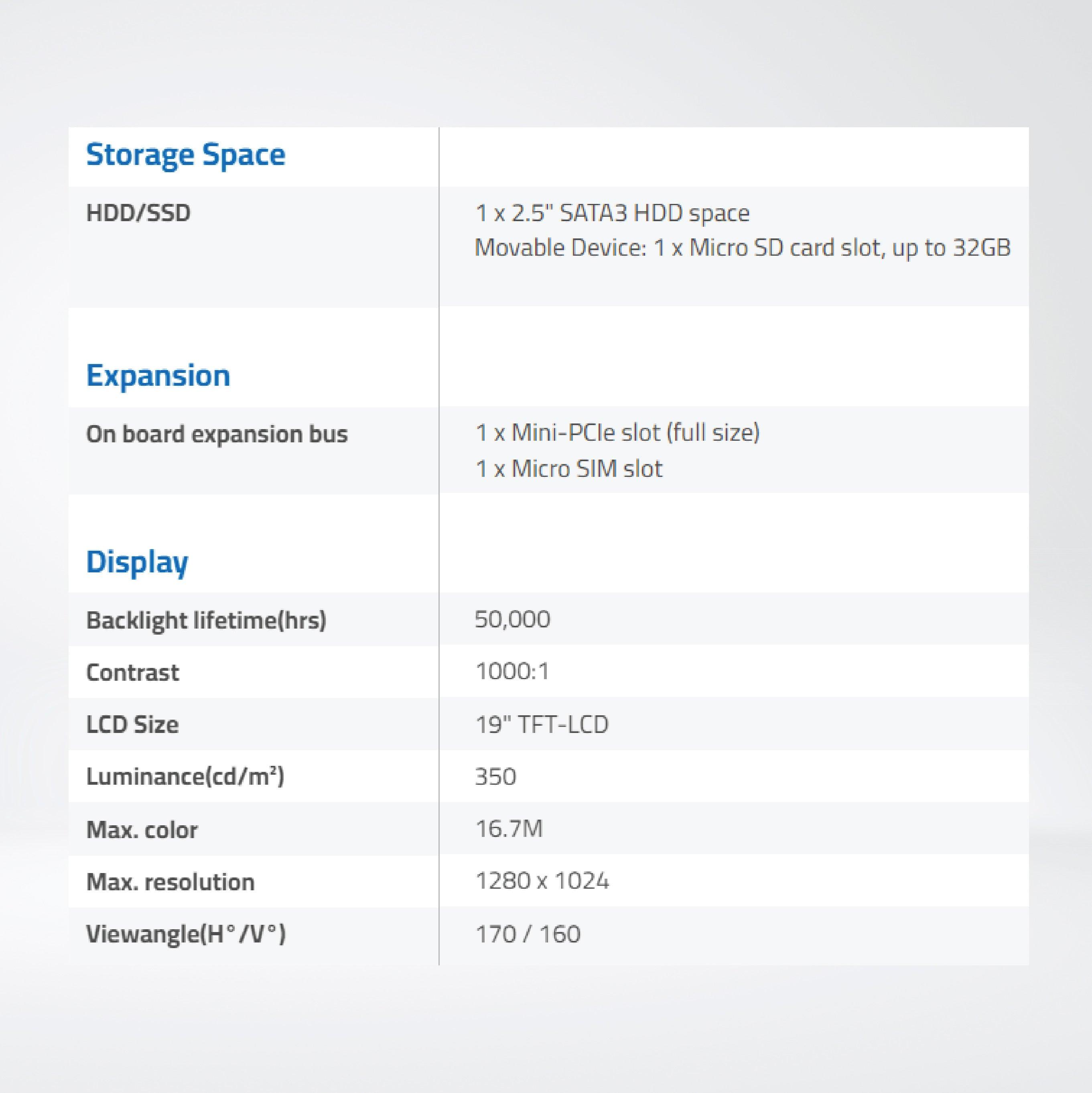 ARCHMI-819P 19" Intel Celeron N2930/ Atom E3845, Fanless Industrial Compact Size Panel PC - Riverplus