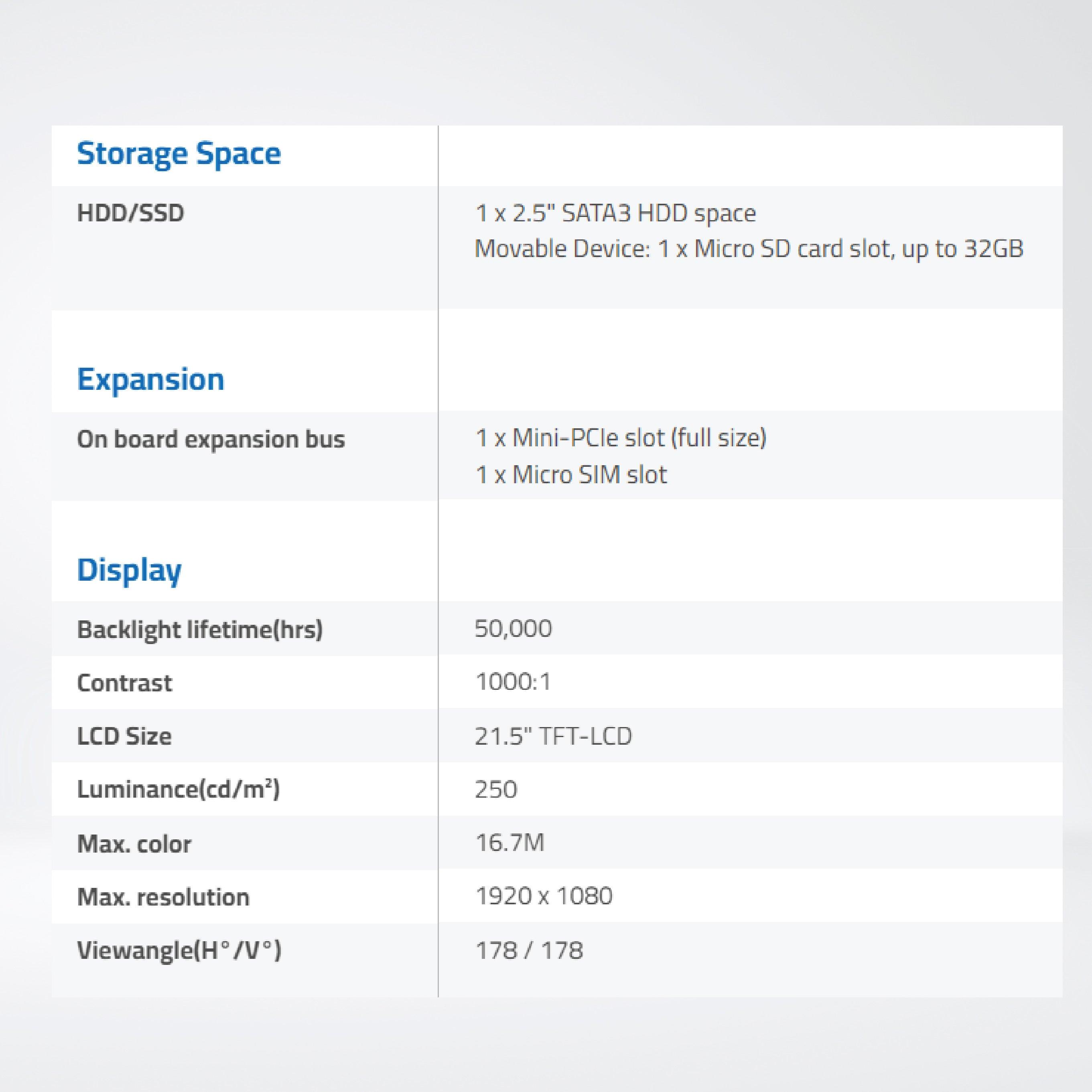 ARCHMI-821P 21.5" Intel Celeron N2930/ Atom E3845, Fanless Industrial Compact Size Panel PC - Riverplus