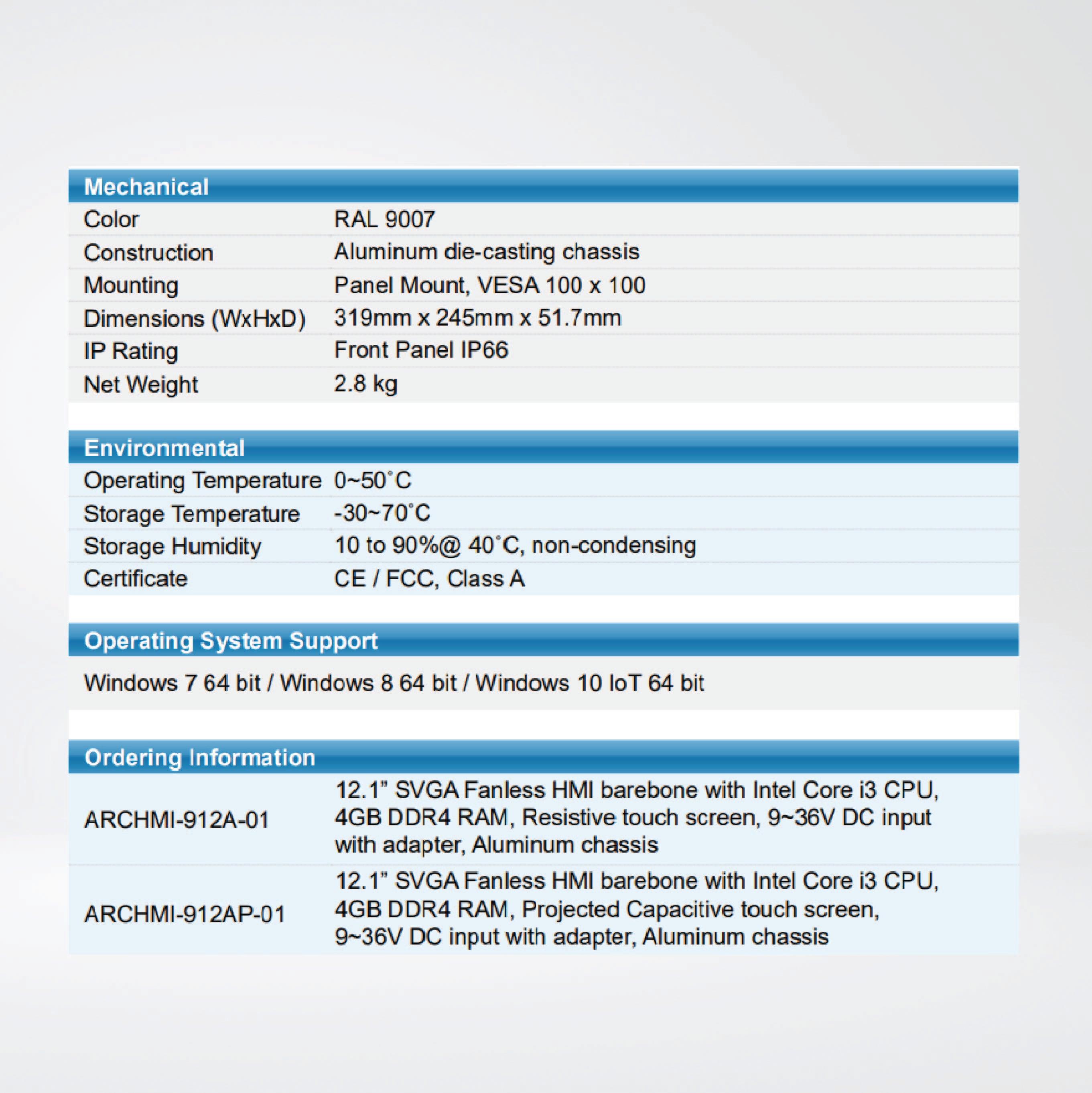 ARCHMI-912AP Intel 6th Gen. Core i3/i5, Fanless Industrial Compact Size Panel PC - Riverplus