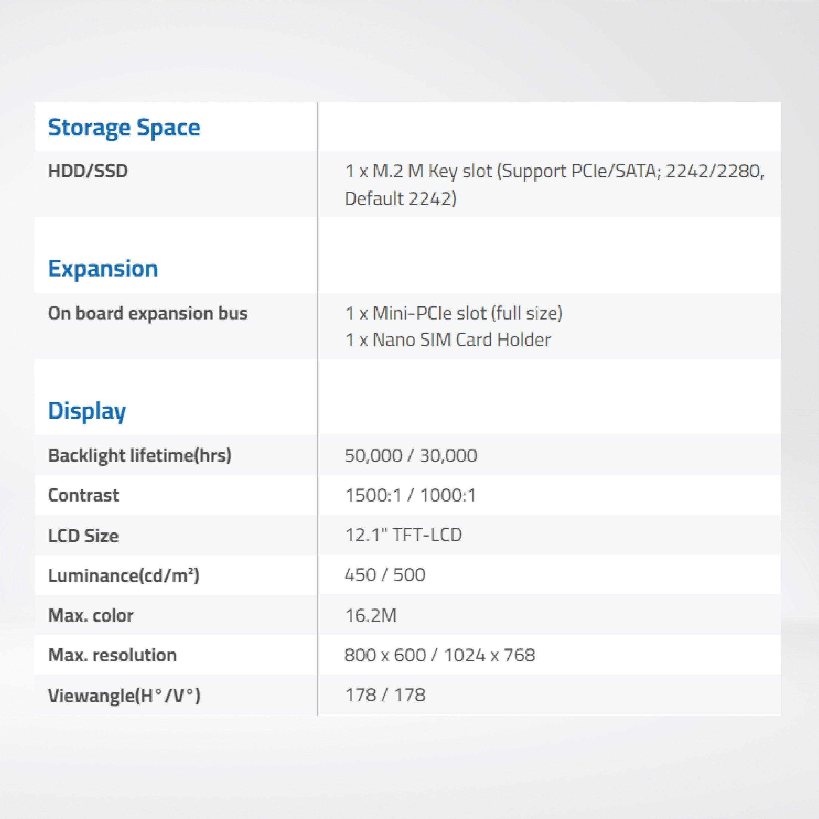 ARCHMI-912BP 8th Gen. Intel Core i3/i5, Fanless Industrial Compact Size Panel PC - Riverplus