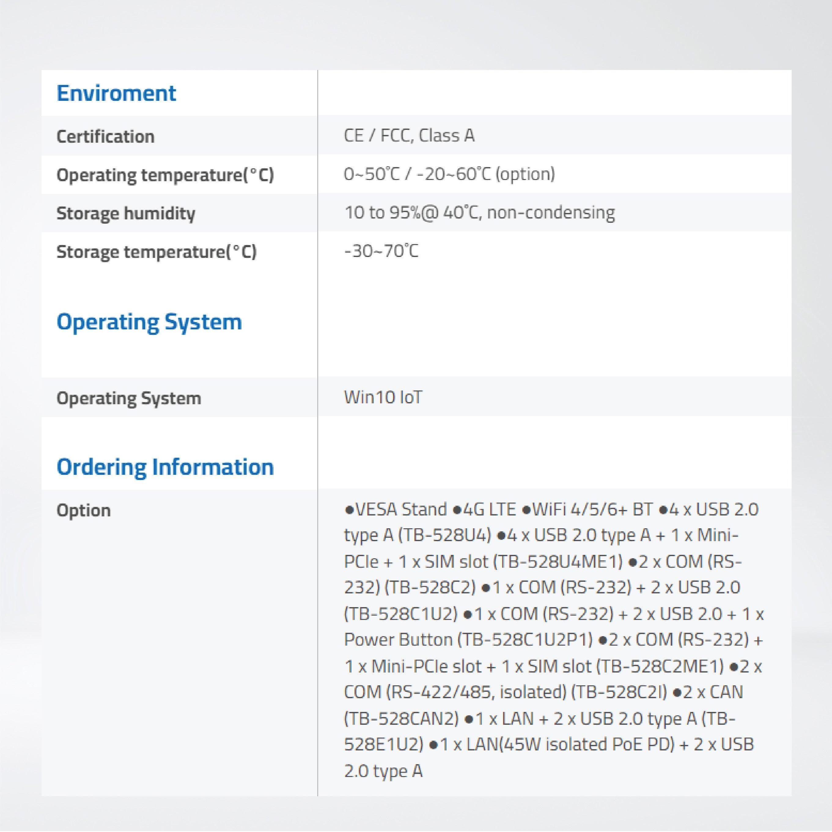 ARCHMI-912BP 8th Gen. Intel Core i3/i5, Fanless Industrial Compact Size Panel PC - Riverplus