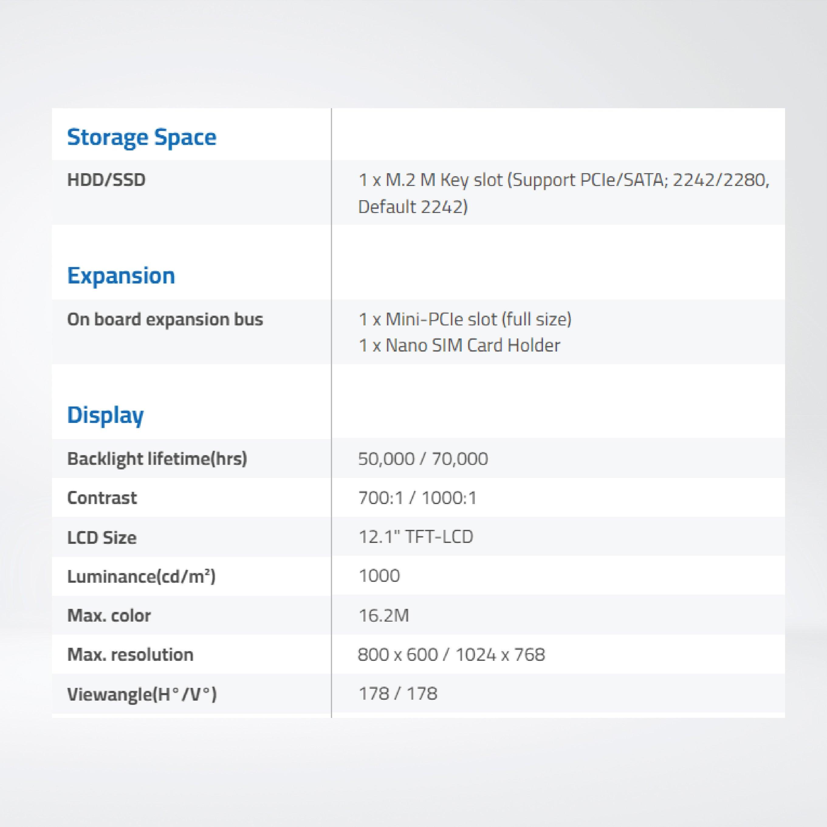 ARCHMI-912BPH 8th Gen. Intel Core i3/i5, Fanless Industrial Compact Size Panel PC - Riverplus