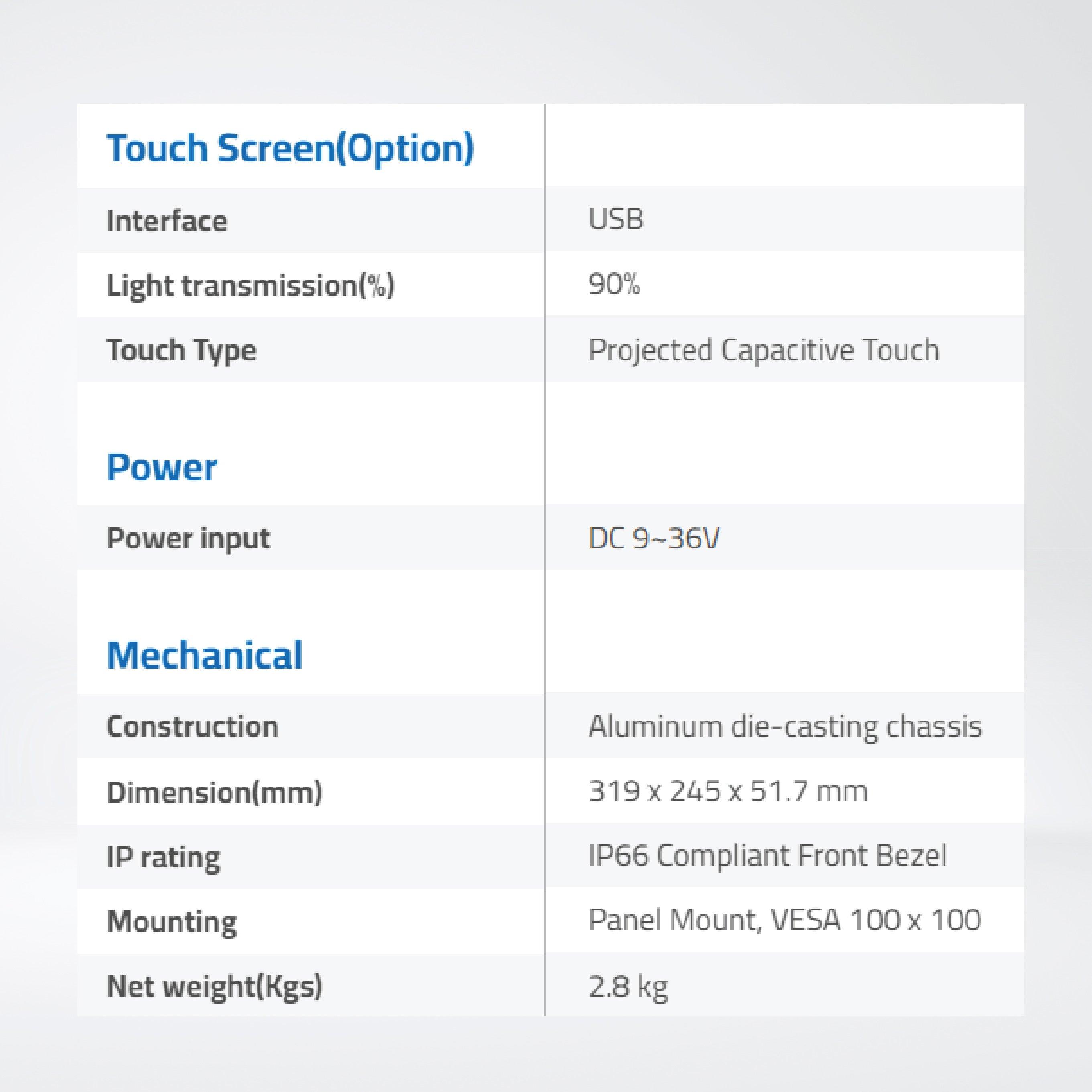 ARCHMI-912BPH 8th Gen. Intel Core i3/i5, Fanless Industrial Compact Size Panel PC - Riverplus