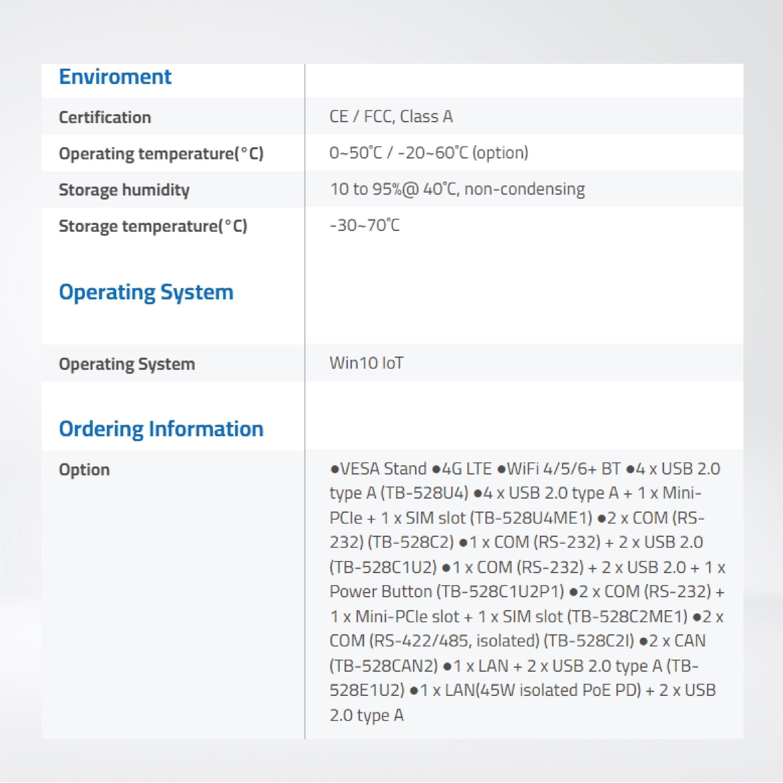 ARCHMI-912BPH 8th Gen. Intel Core i3/i5, Fanless Industrial Compact Size Panel PC - Riverplus